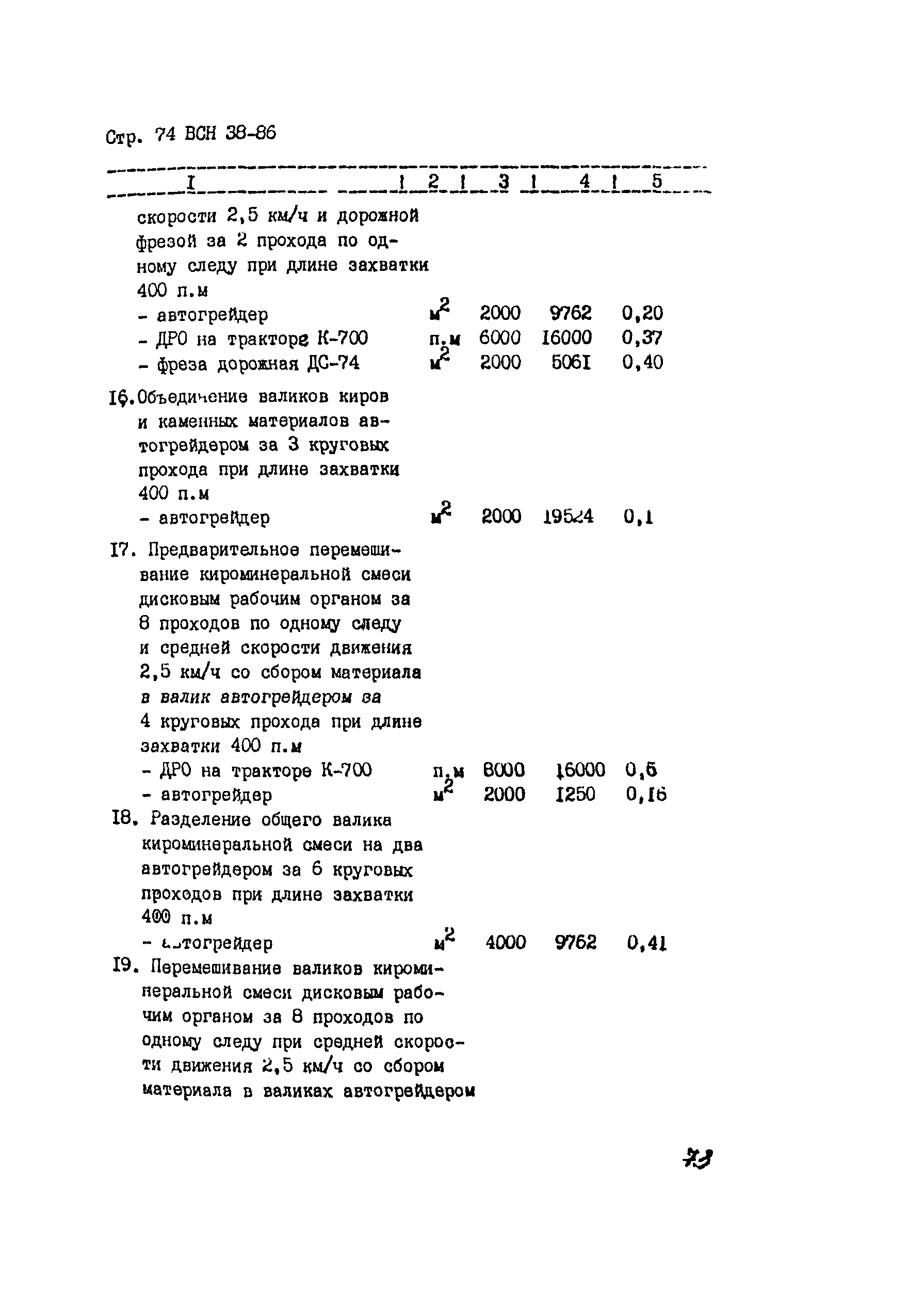 ВСН 38-86