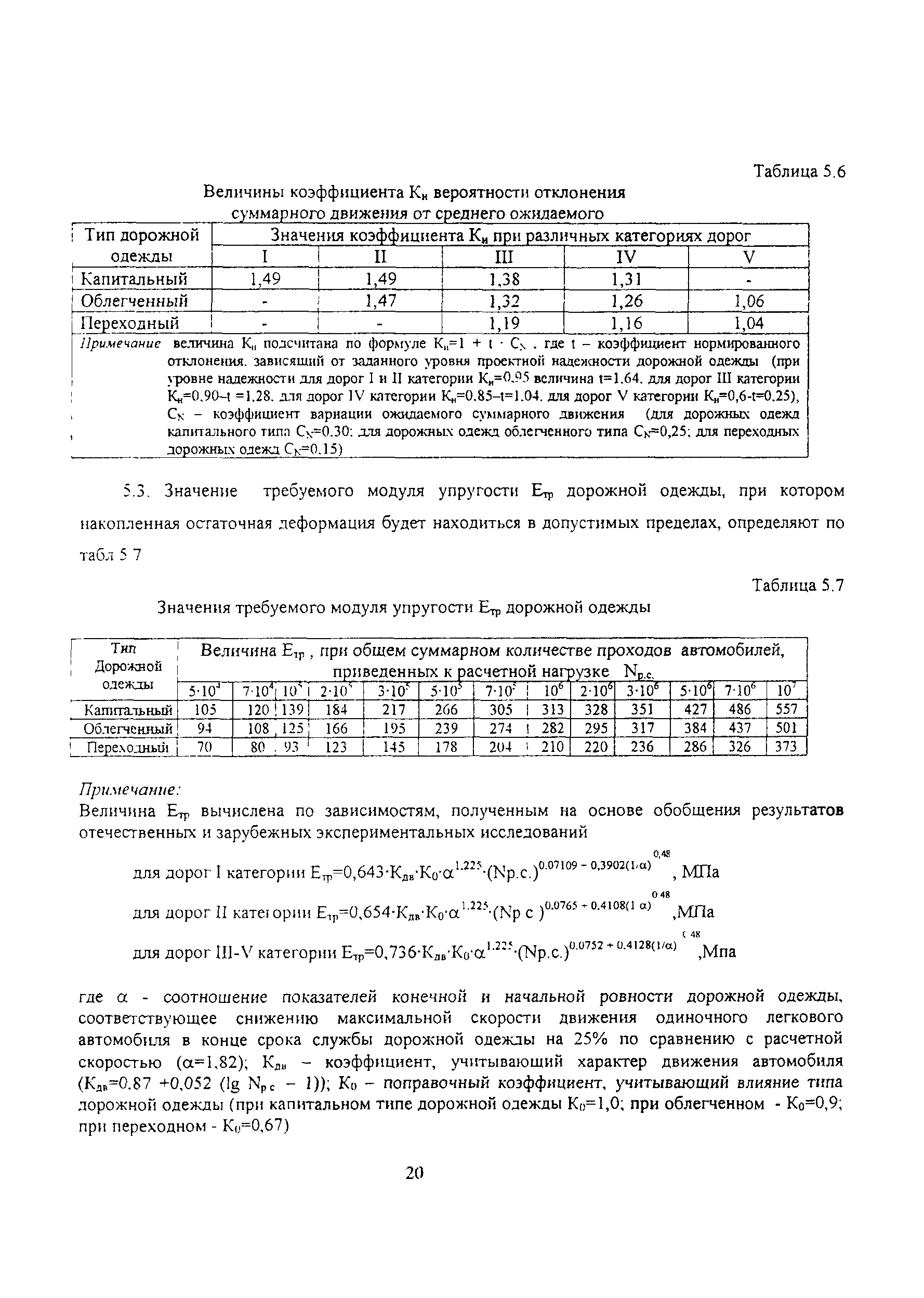 Методические указания 