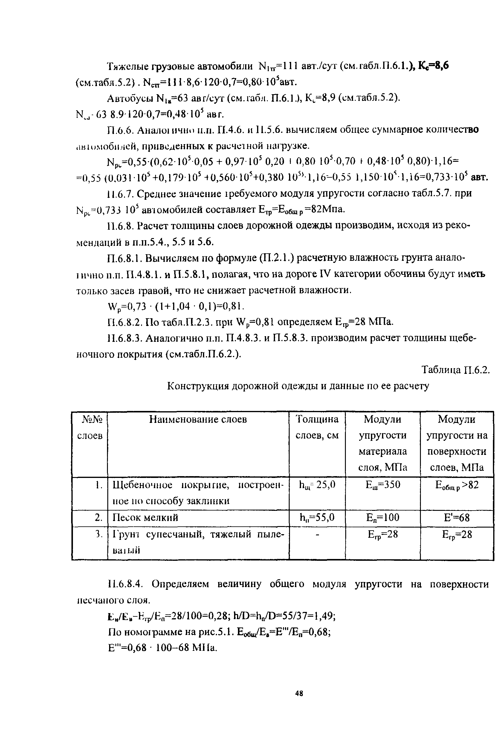 Методические указания 