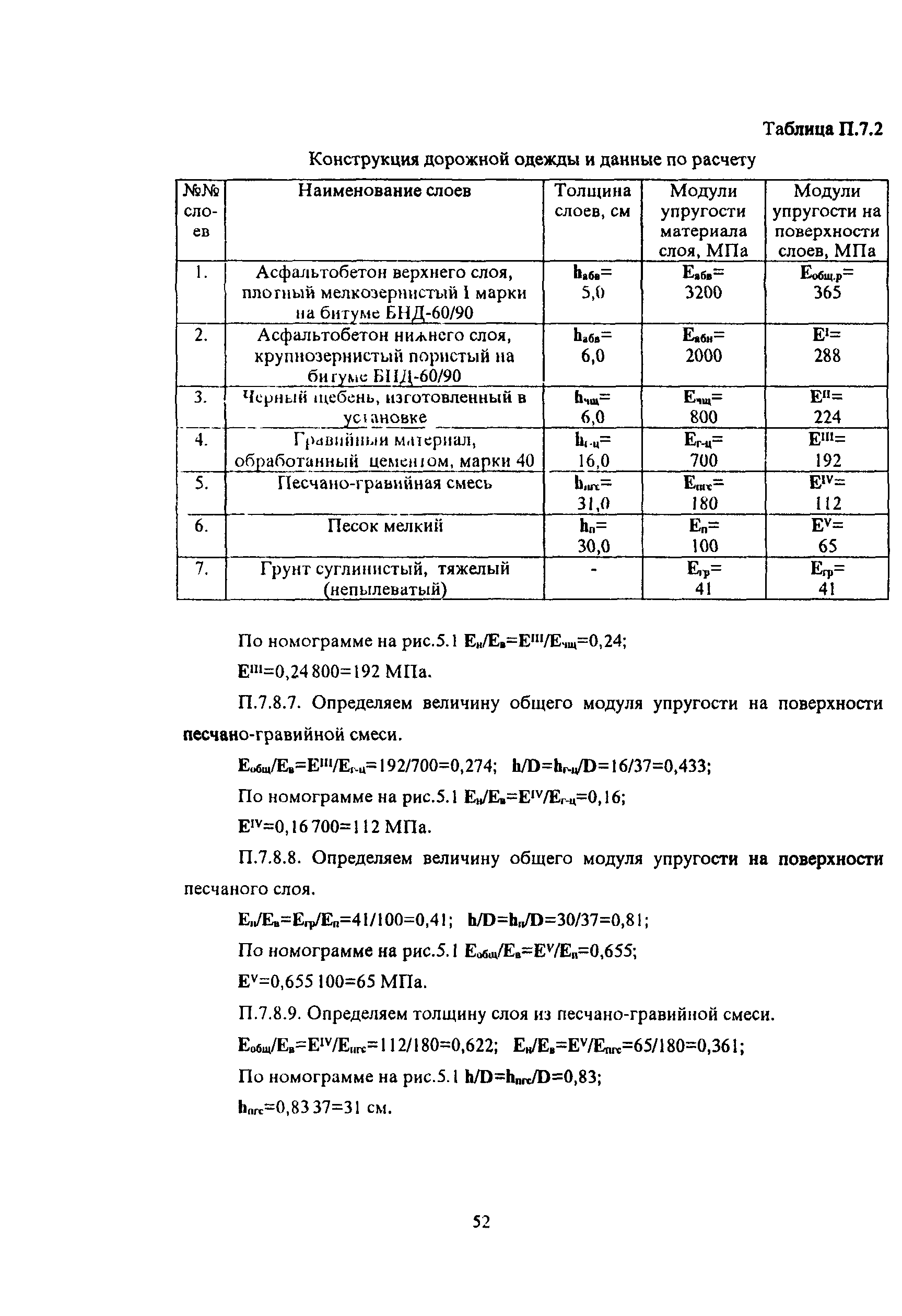 Методические указания 