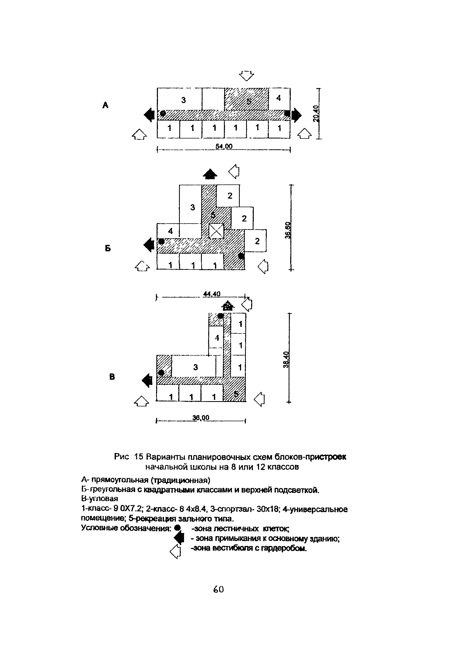 Рекомендации 