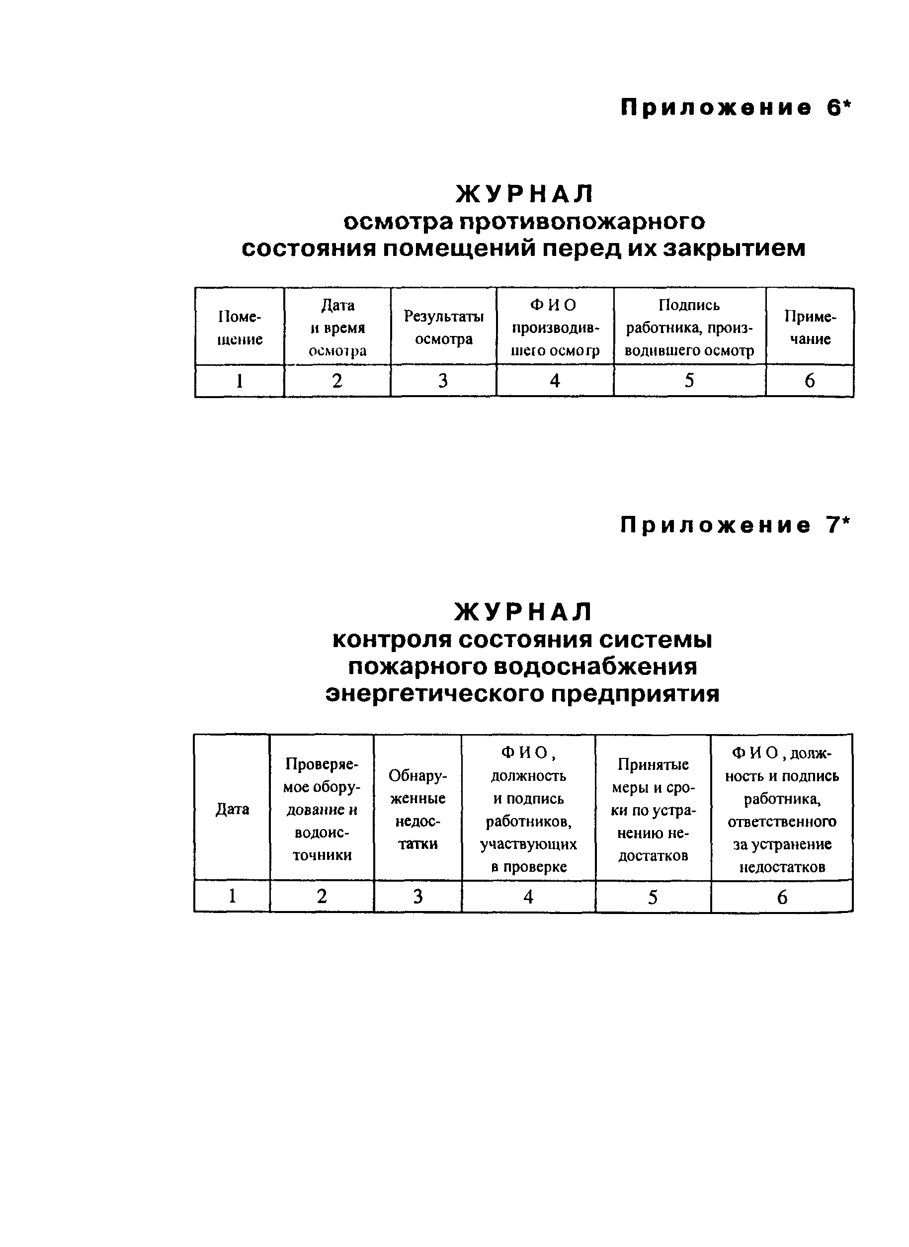 РД 153-34.0-03.301-00