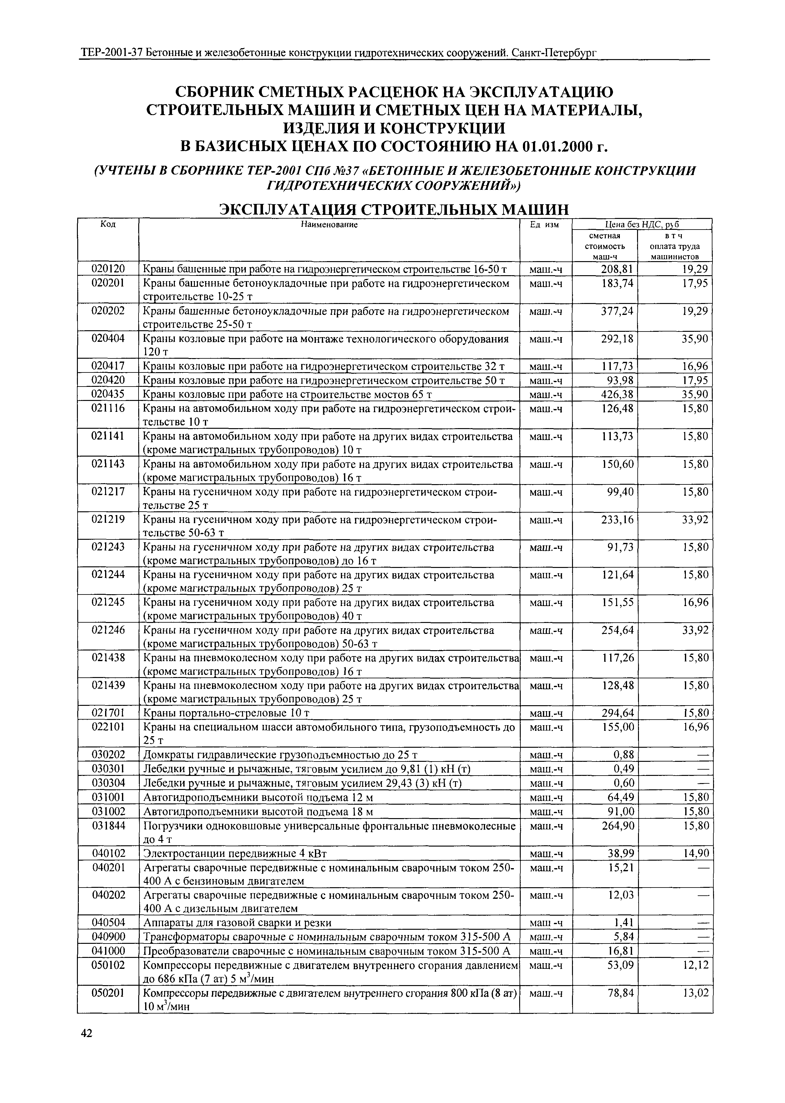 ТЕР 2001-37 СПб