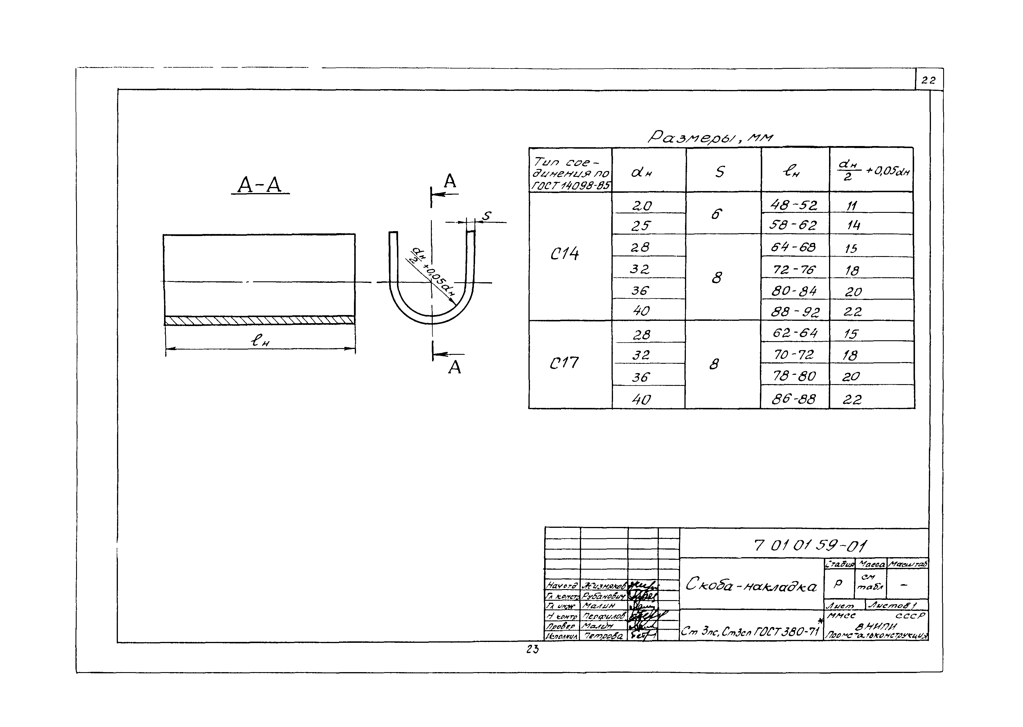 Технологическая карта 7.01.01.59