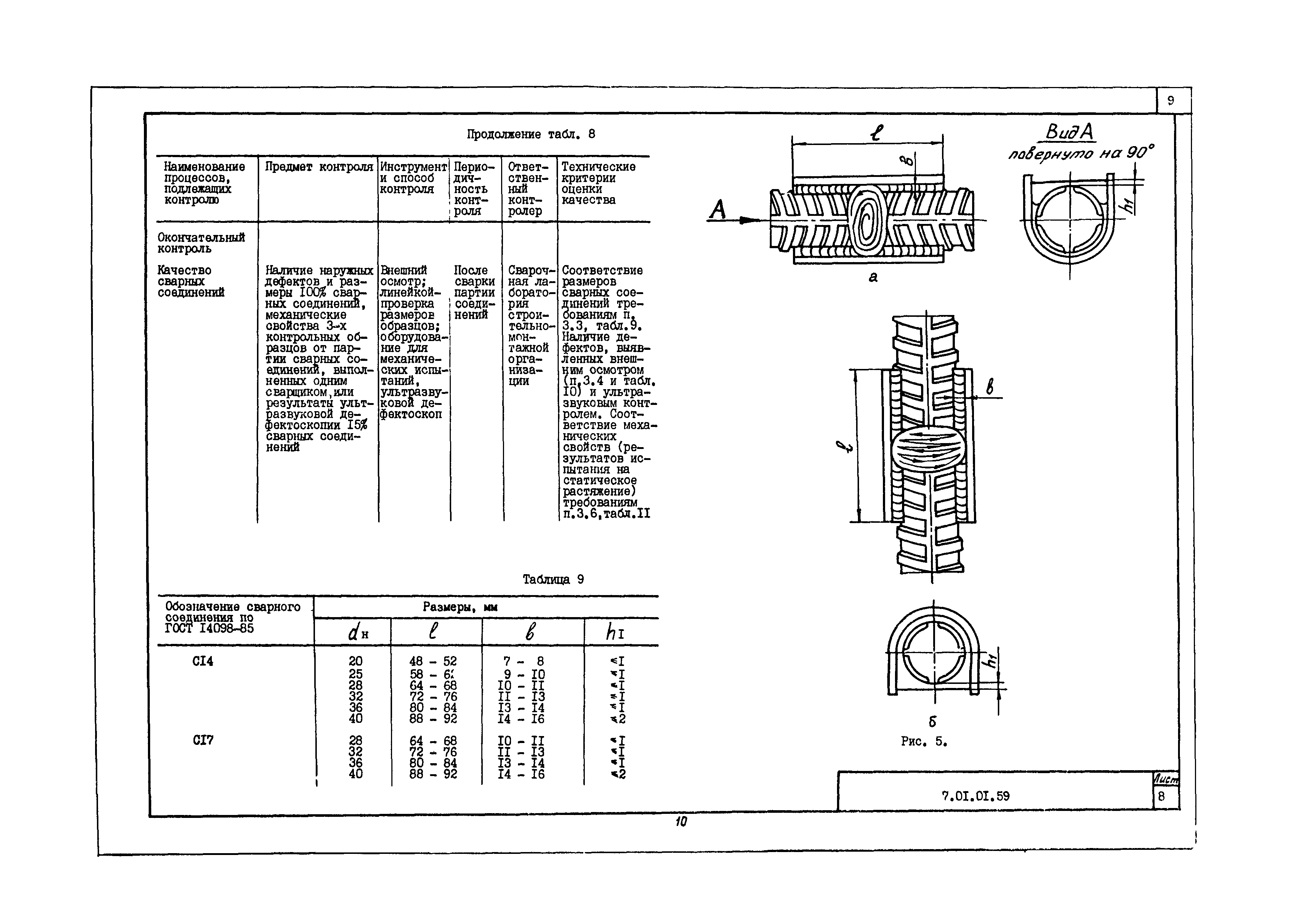 Технологическая карта 7.01.01.59