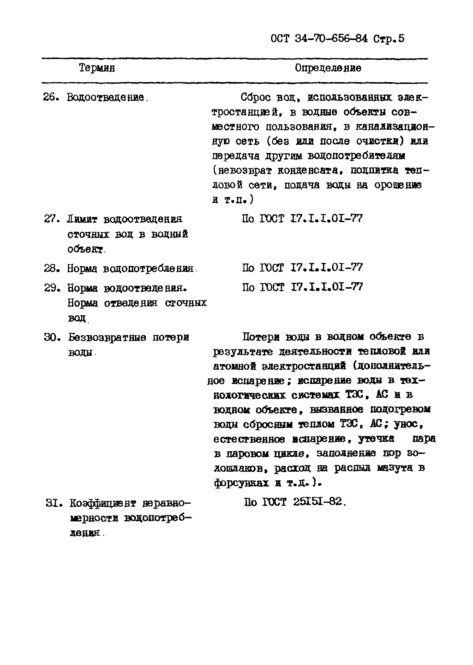 ОСТ 34-70-656-84