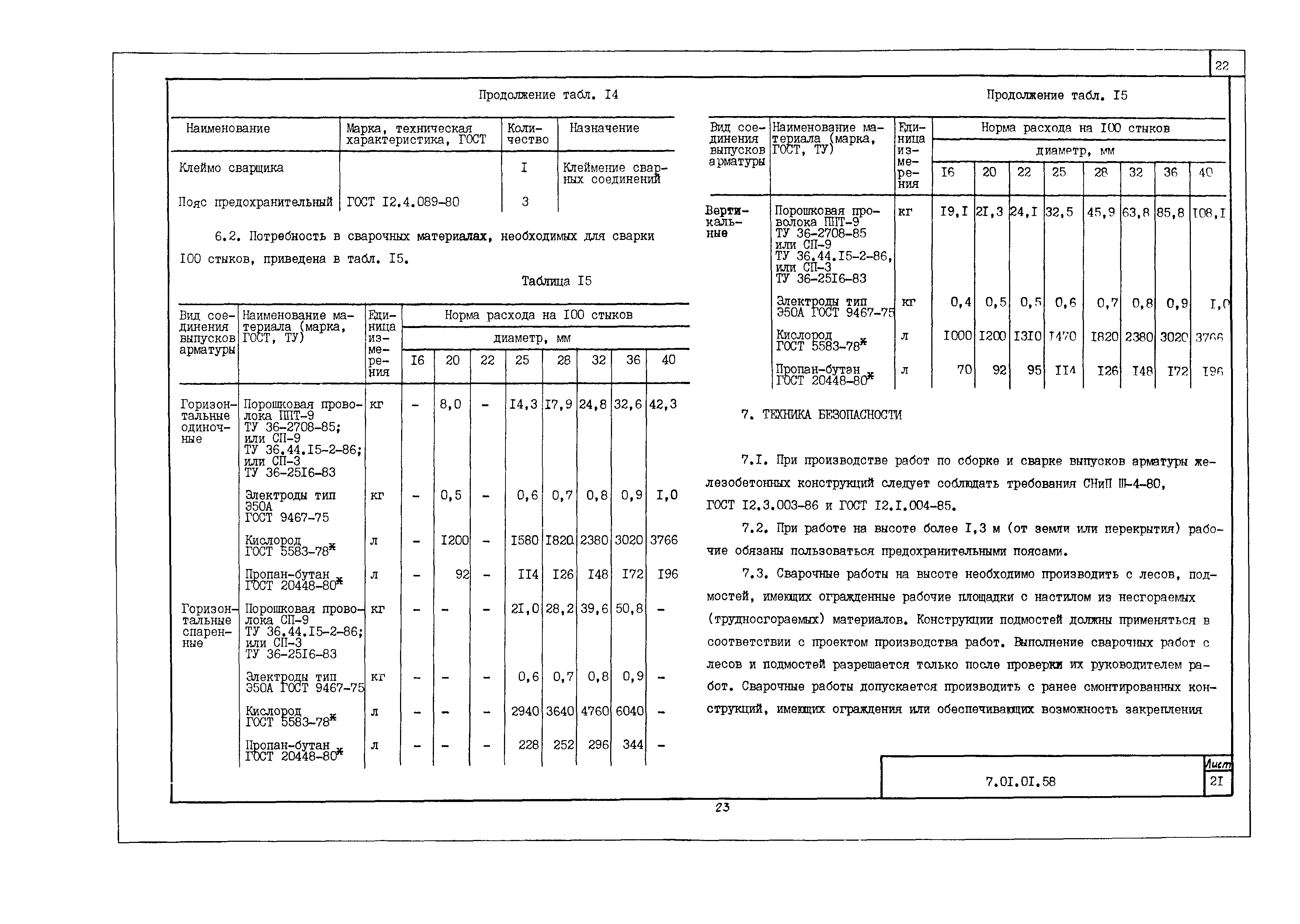 Технологическая карта 7.01.01.58