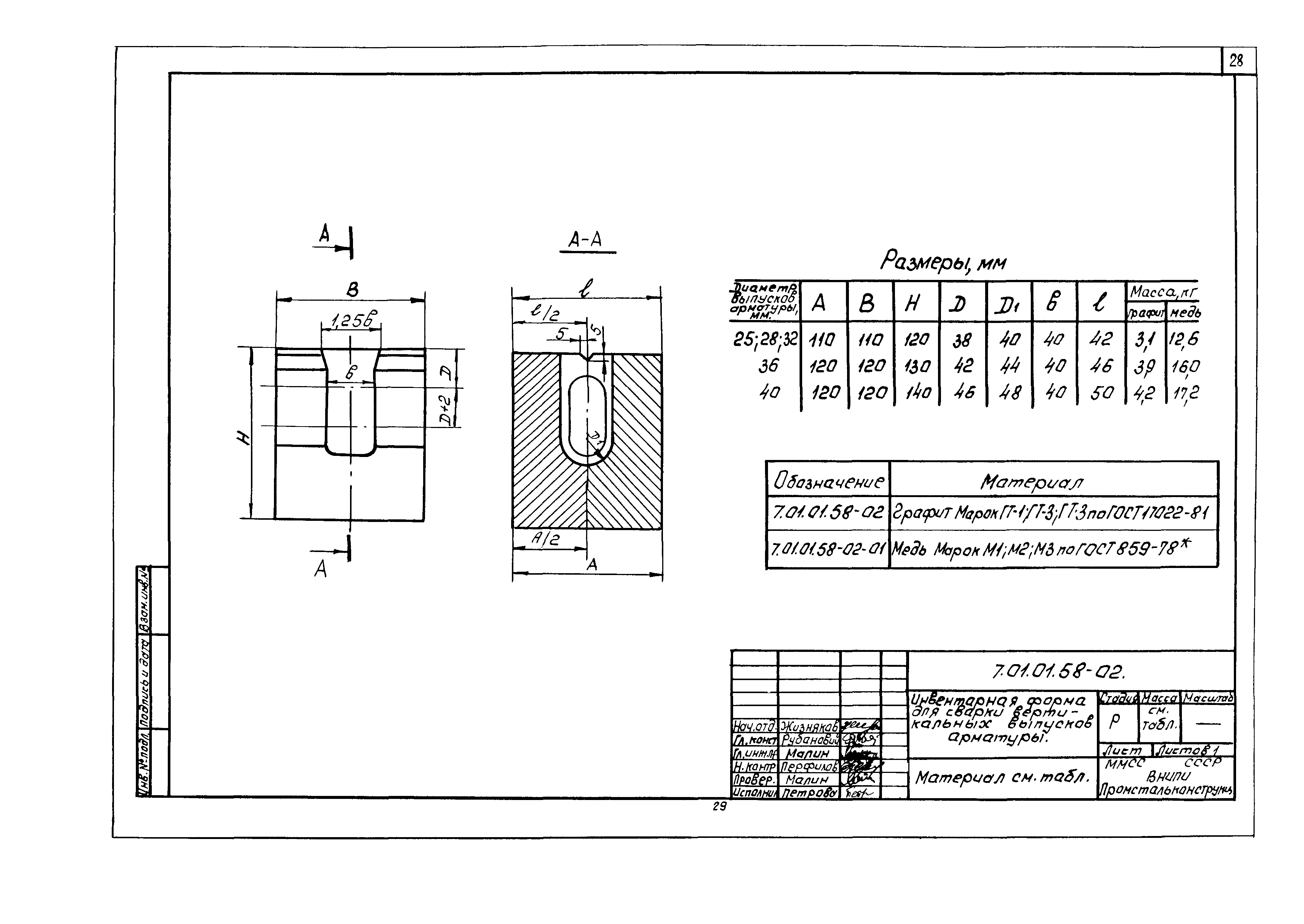 Технологическая карта 7.01.01.58