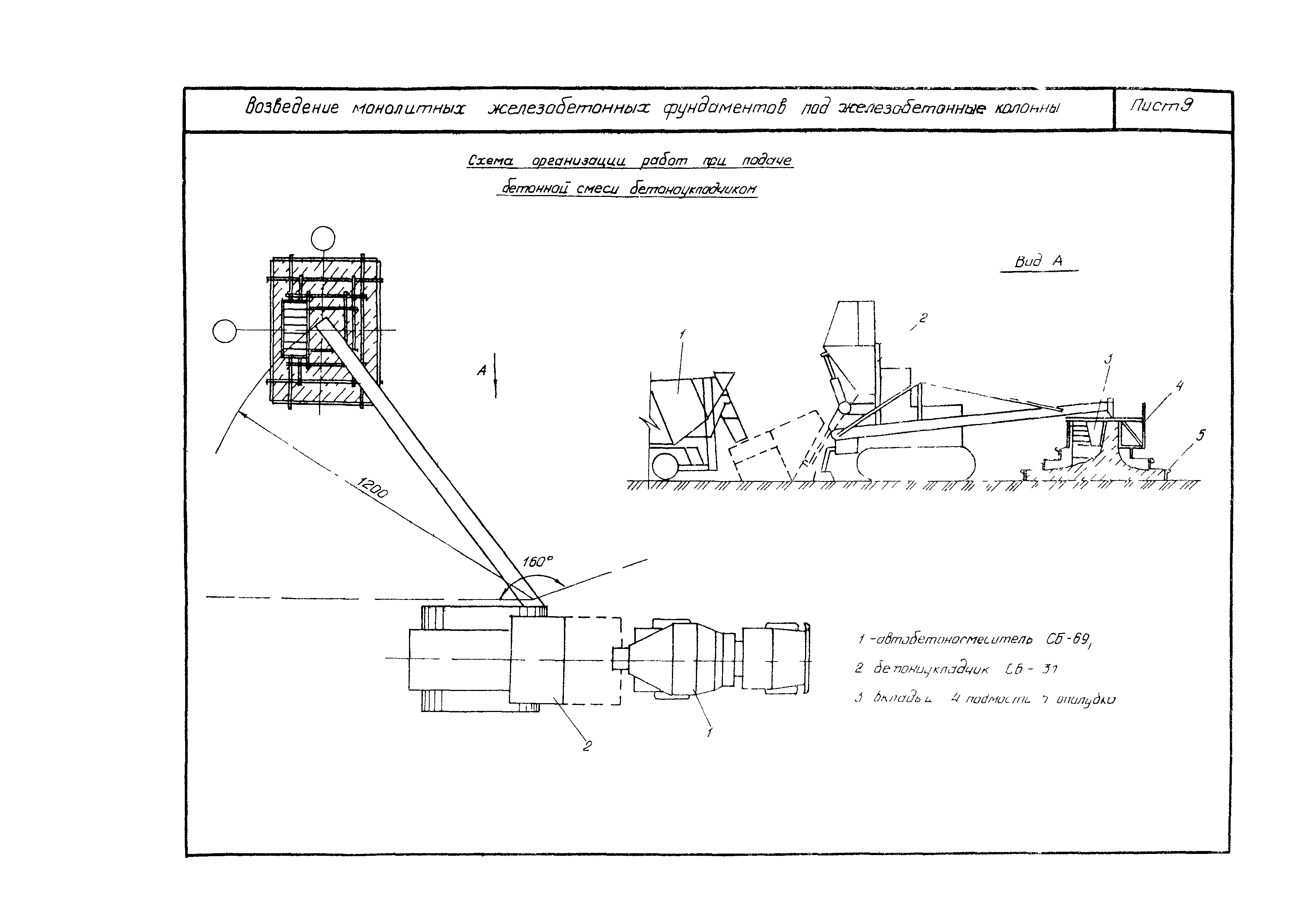 Технологическая карта 