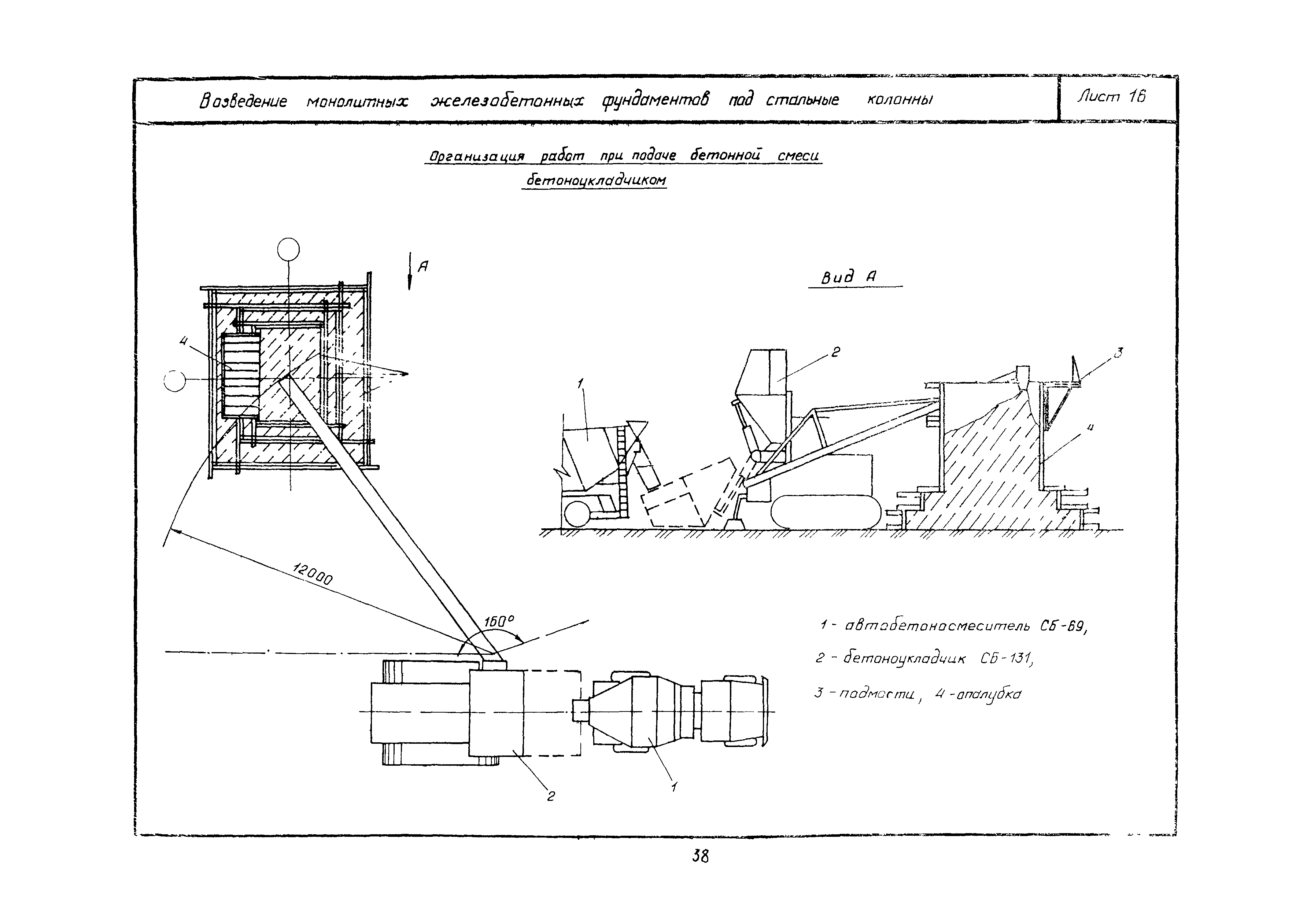 Технологическая карта 