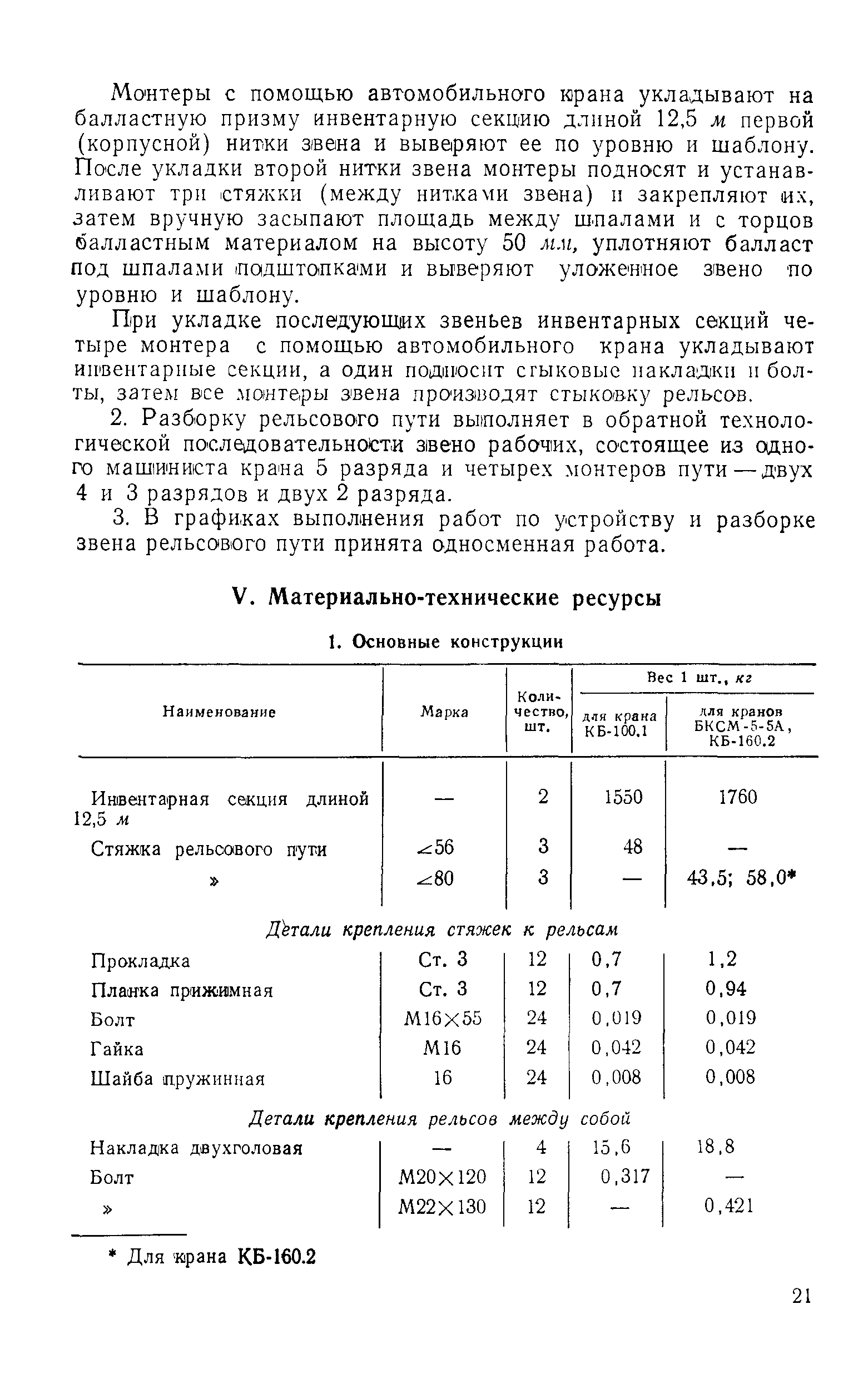 Технологическая карта 