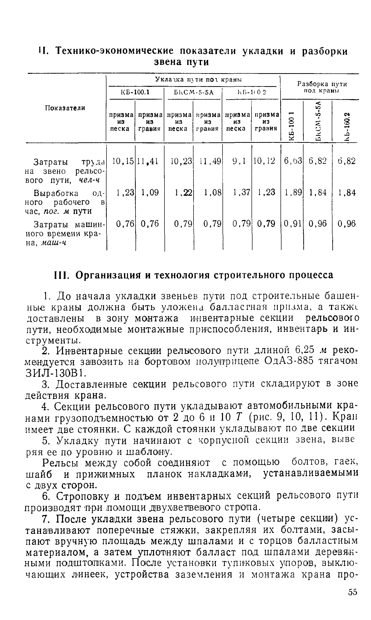 Технологическая карта 