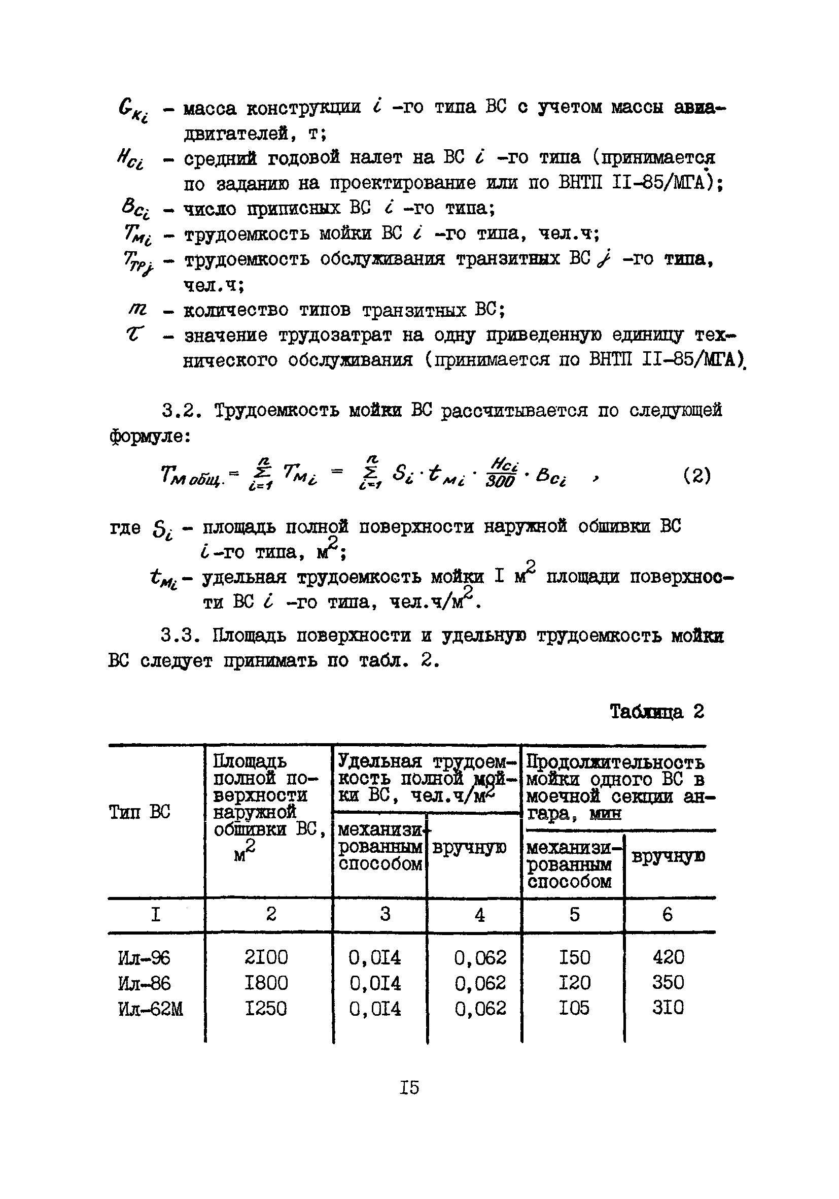 Пособие к ВНТП 11-85/МГА