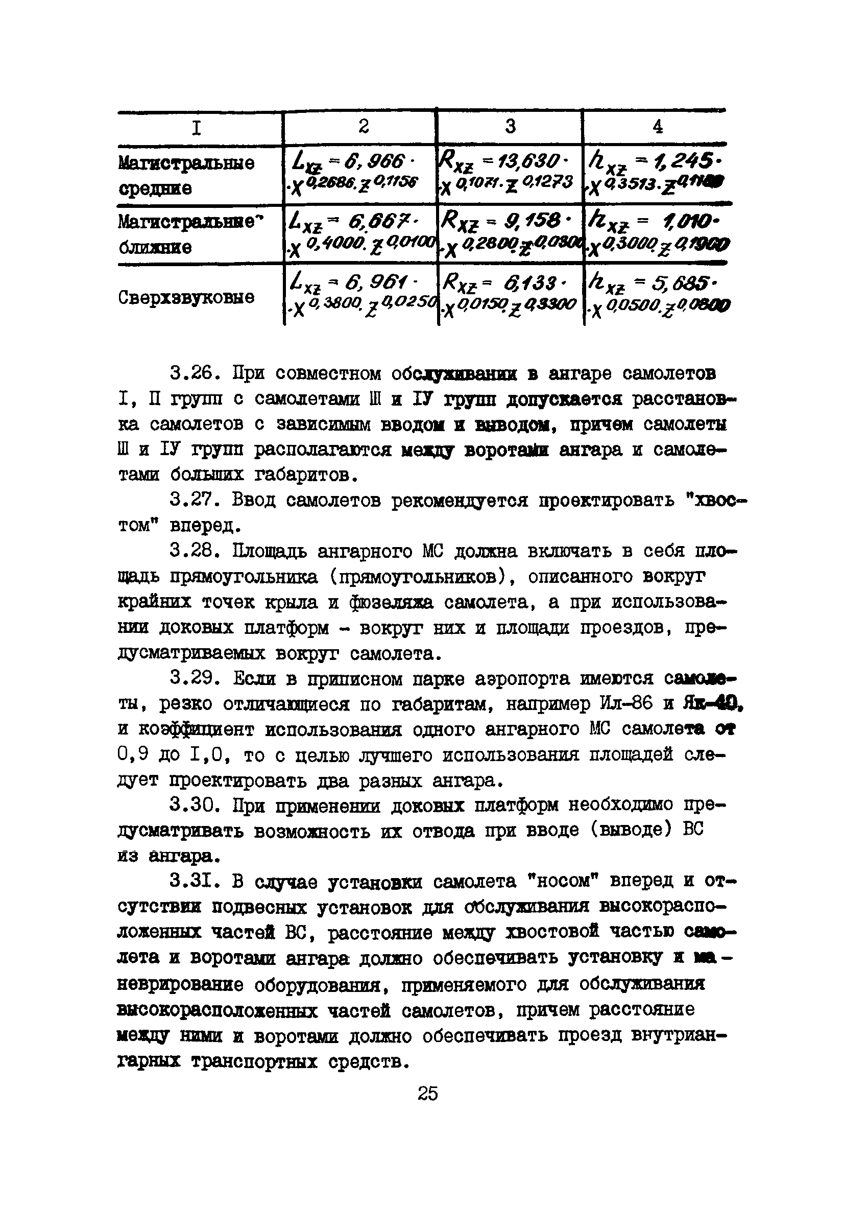 Пособие к ВНТП 11-85/МГА