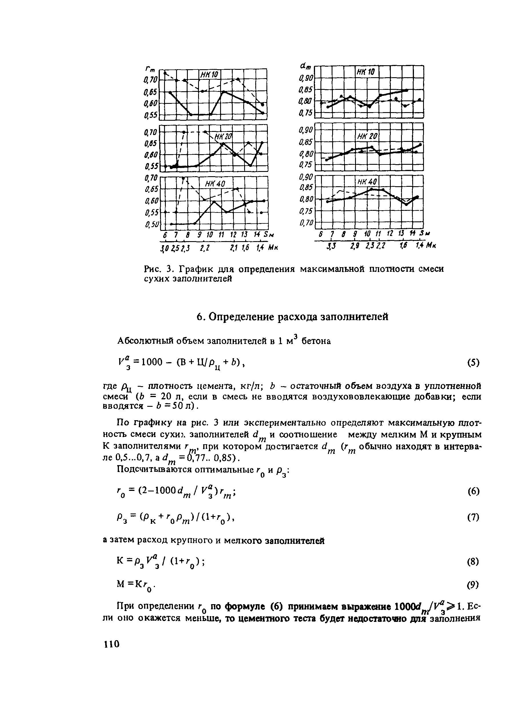 Пособие к СНиП 3.09.01-85