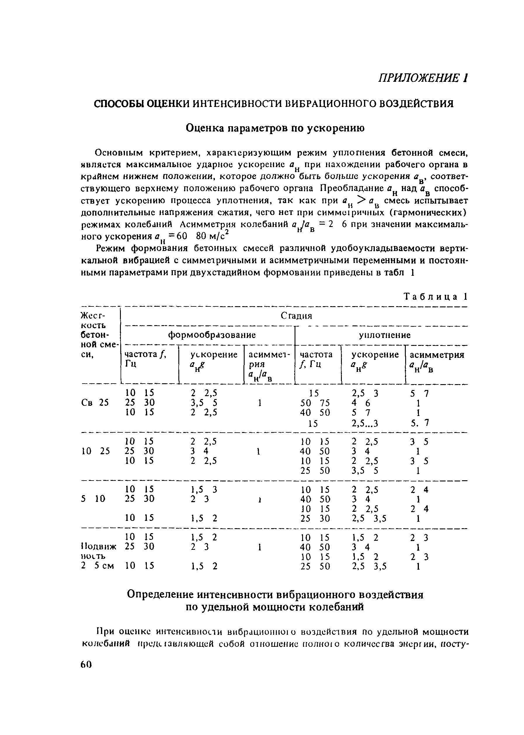 Пособие к СНиП 3.09.01-85