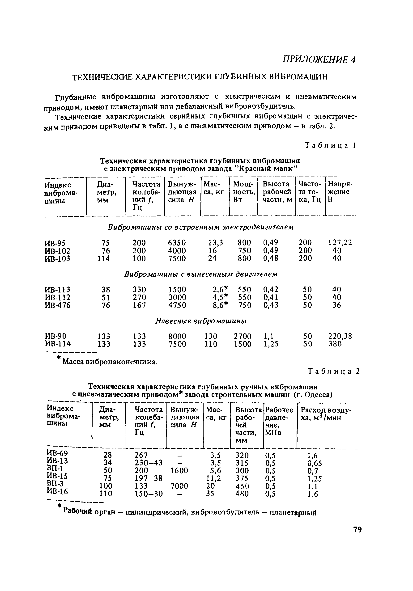 Пособие к СНиП 3.09.01-85