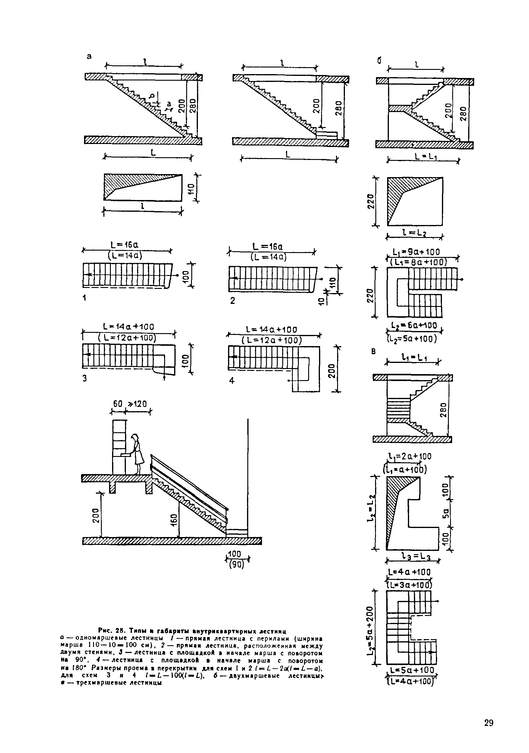 Пособие к СНиП 2.08.01-89