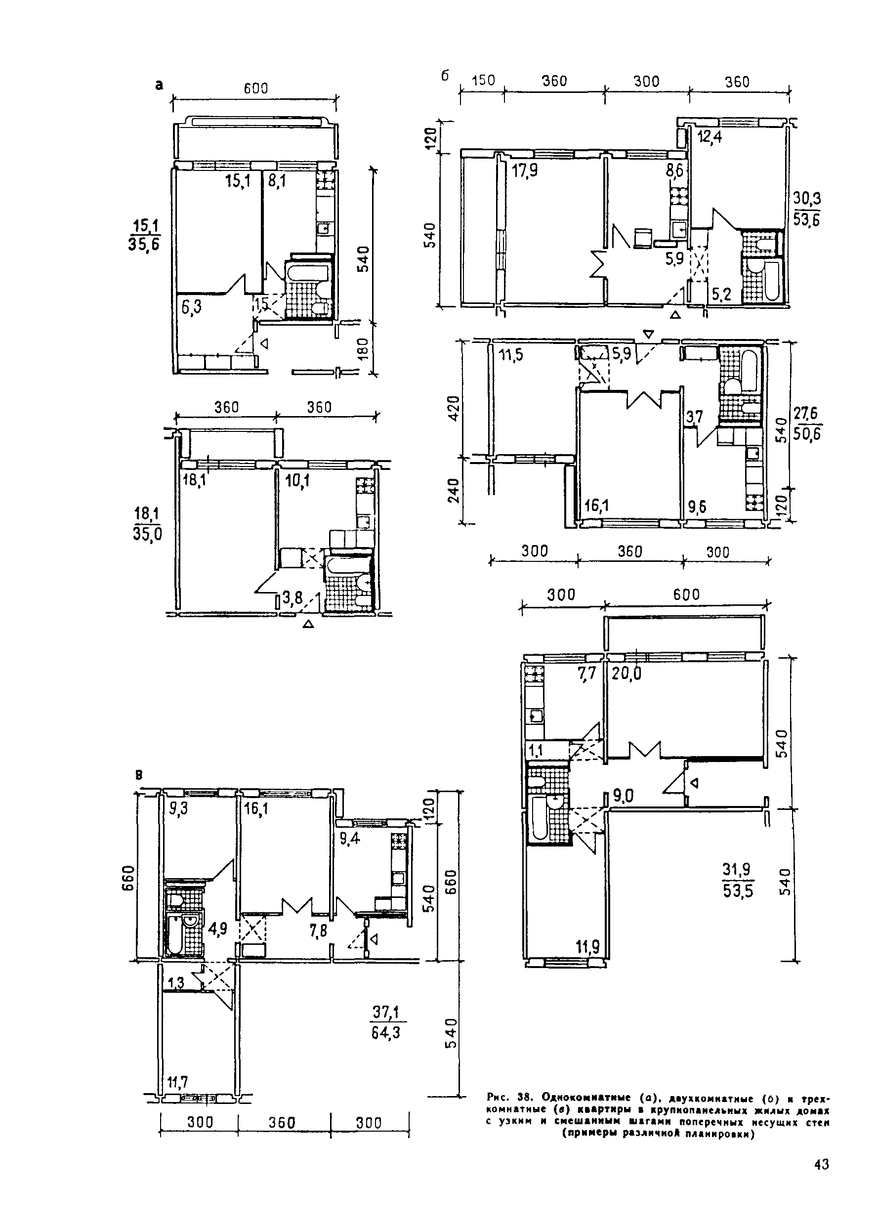 Пособие к СНиП 2.08.01-89