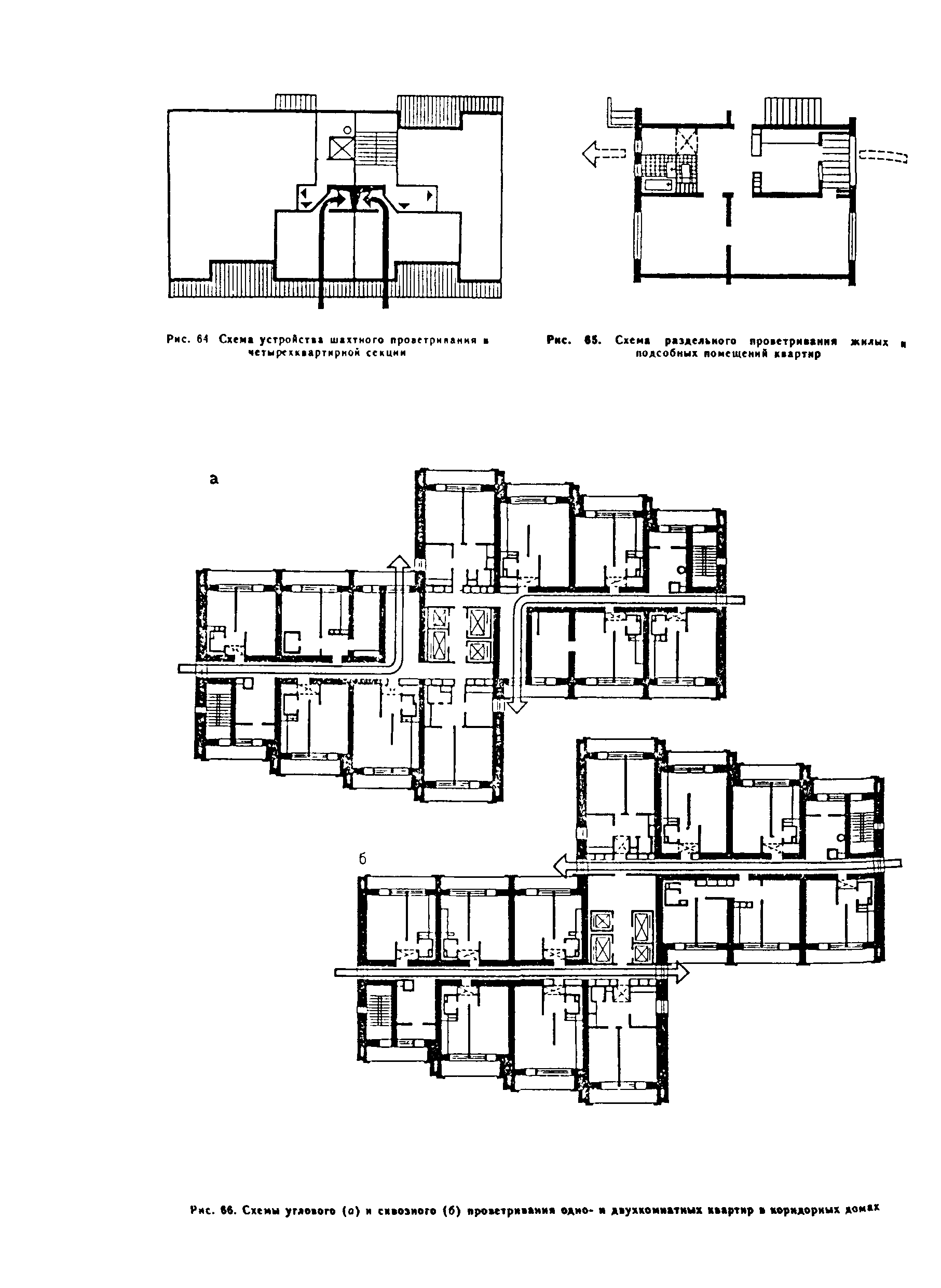 Пособие к СНиП 2.08.01-89