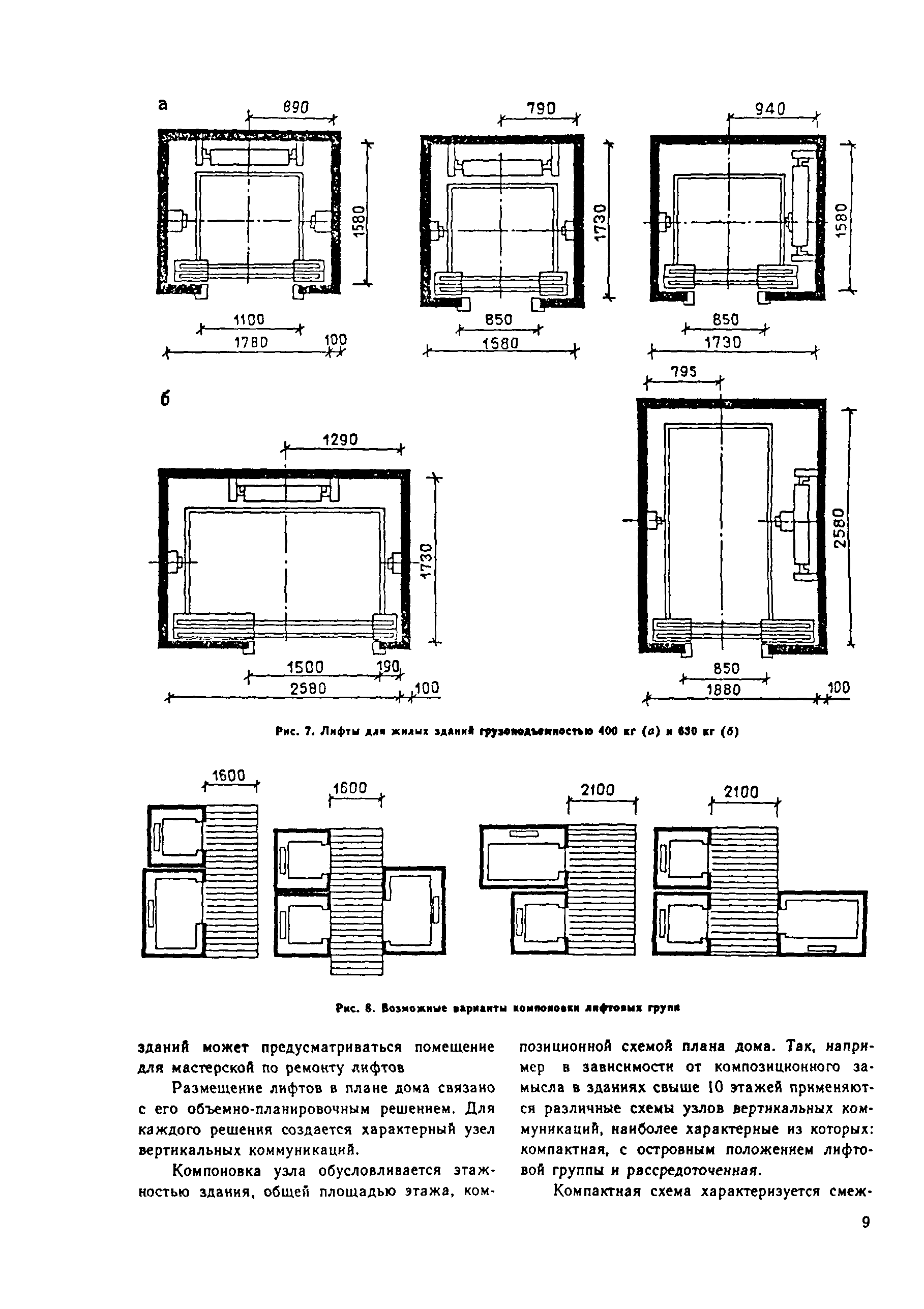 Пособие к СНиП 2.08.01-89