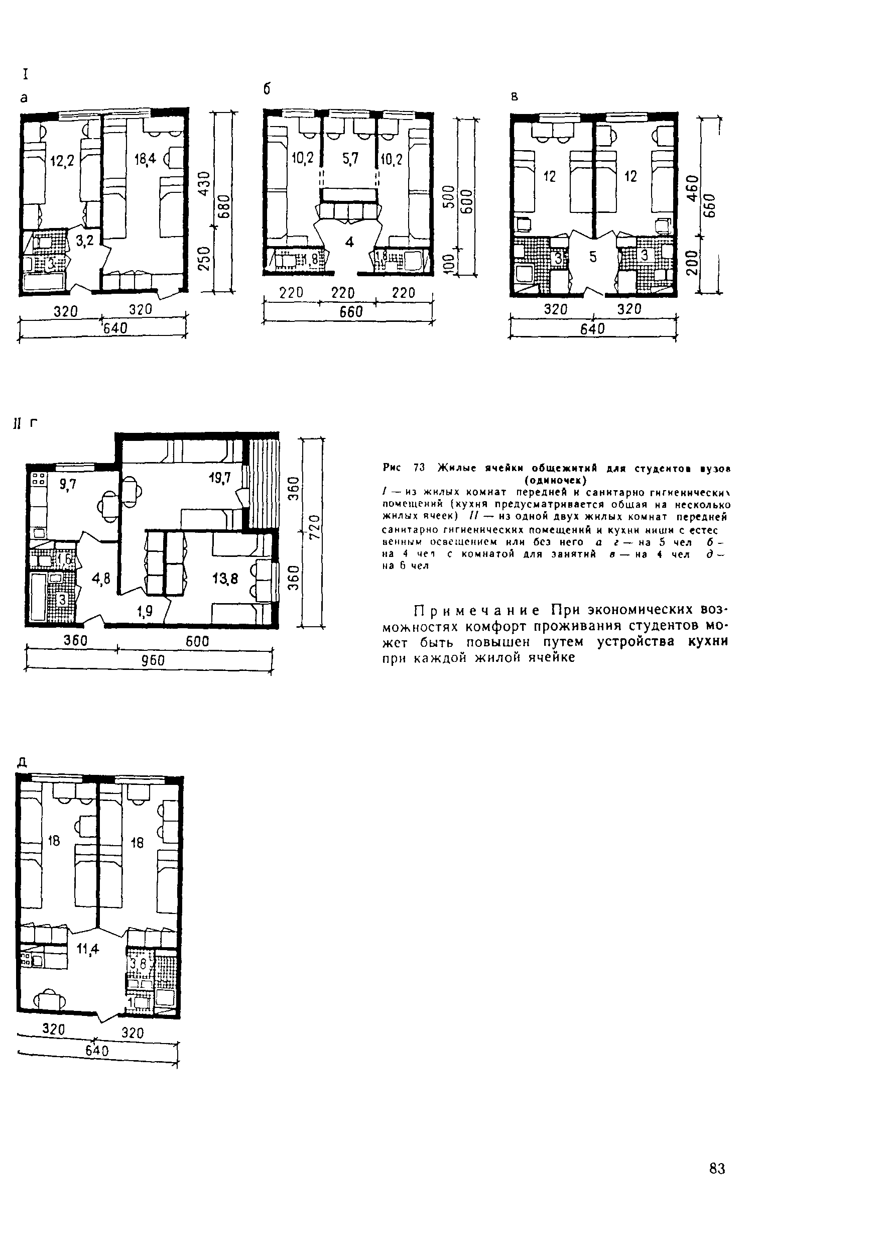 Пособие к СНиП 2.08.01-89