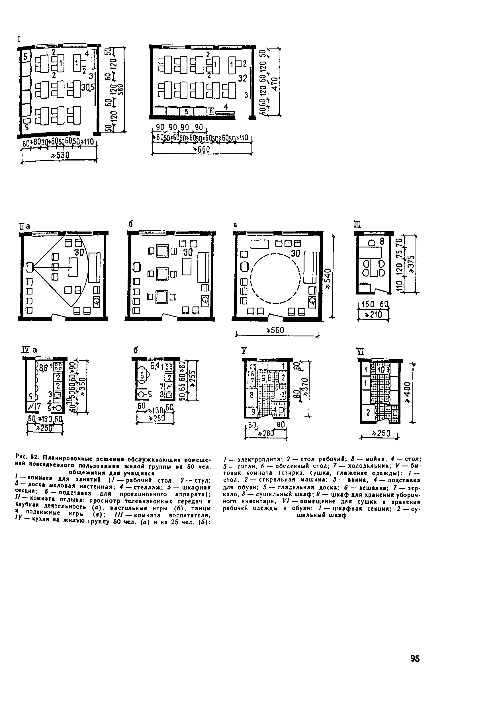 Пособие к СНиП 2.08.01-89