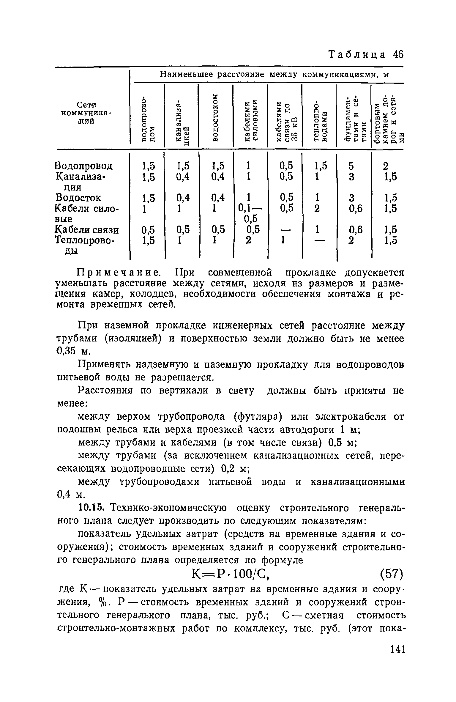 Пособие к СНиП 3.01.01-85