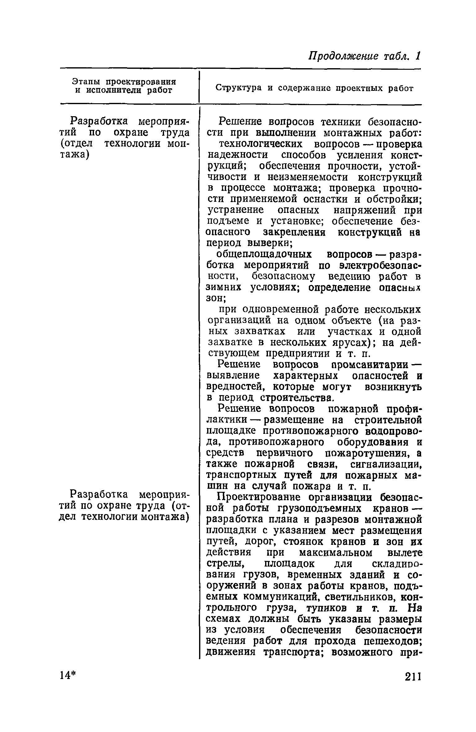 Пособие к СНиП 3.01.01-85