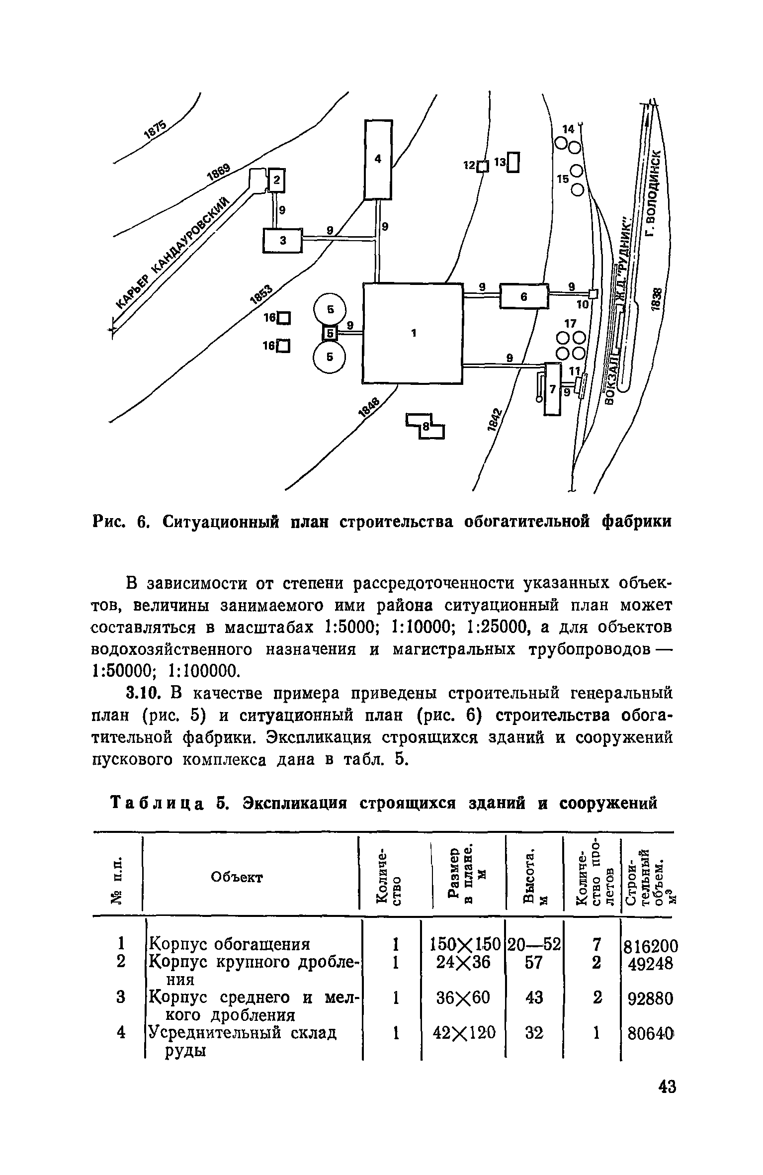 Пособие к СНиП 3.01.01-85