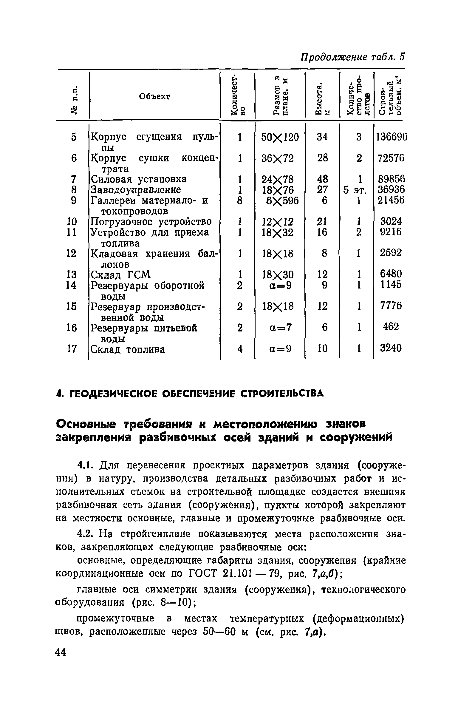 Пособие к СНиП 3.01.01-85