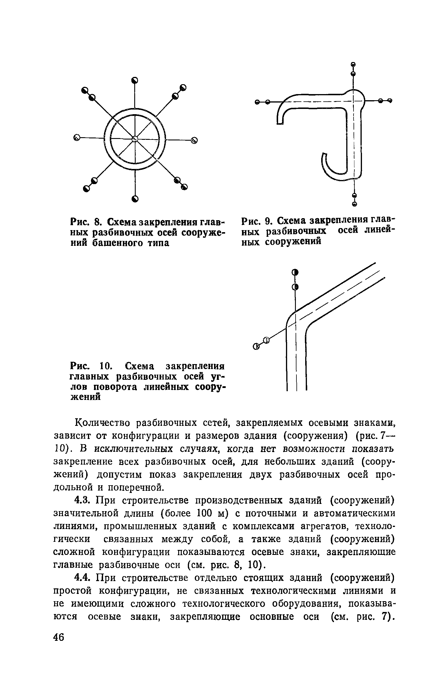 Пособие к СНиП 3.01.01-85