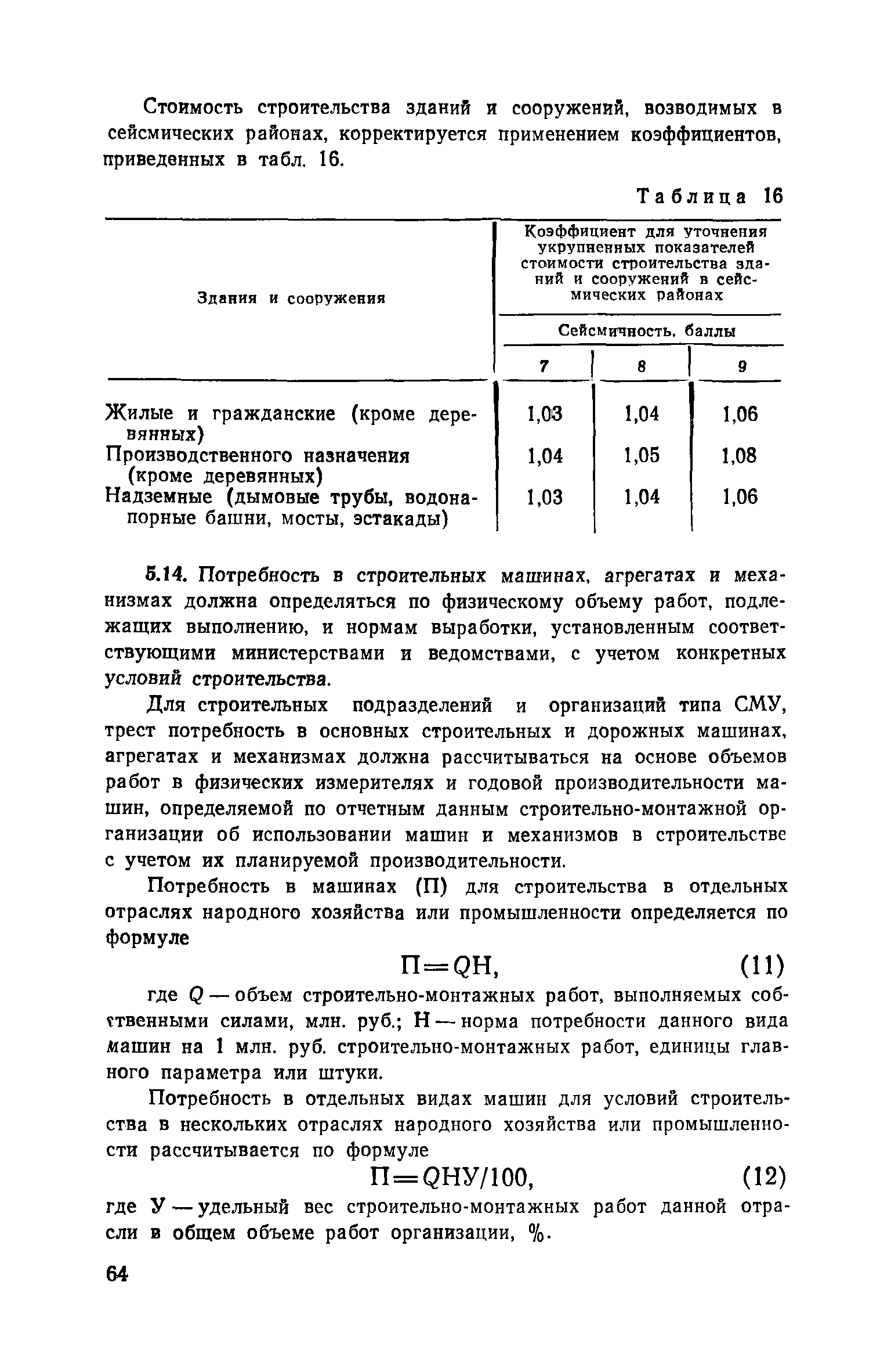 Пособие к СНиП 3.01.01-85