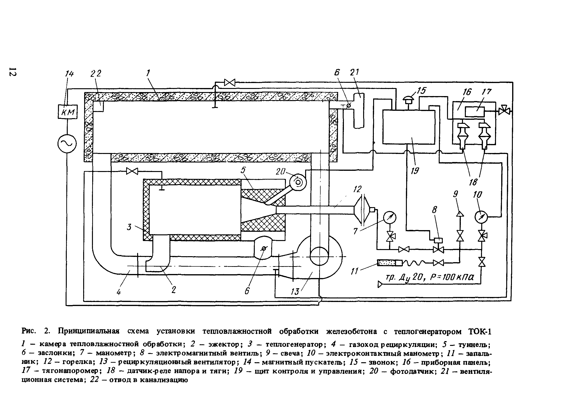 Пособие к СНиП 3.09.01-85