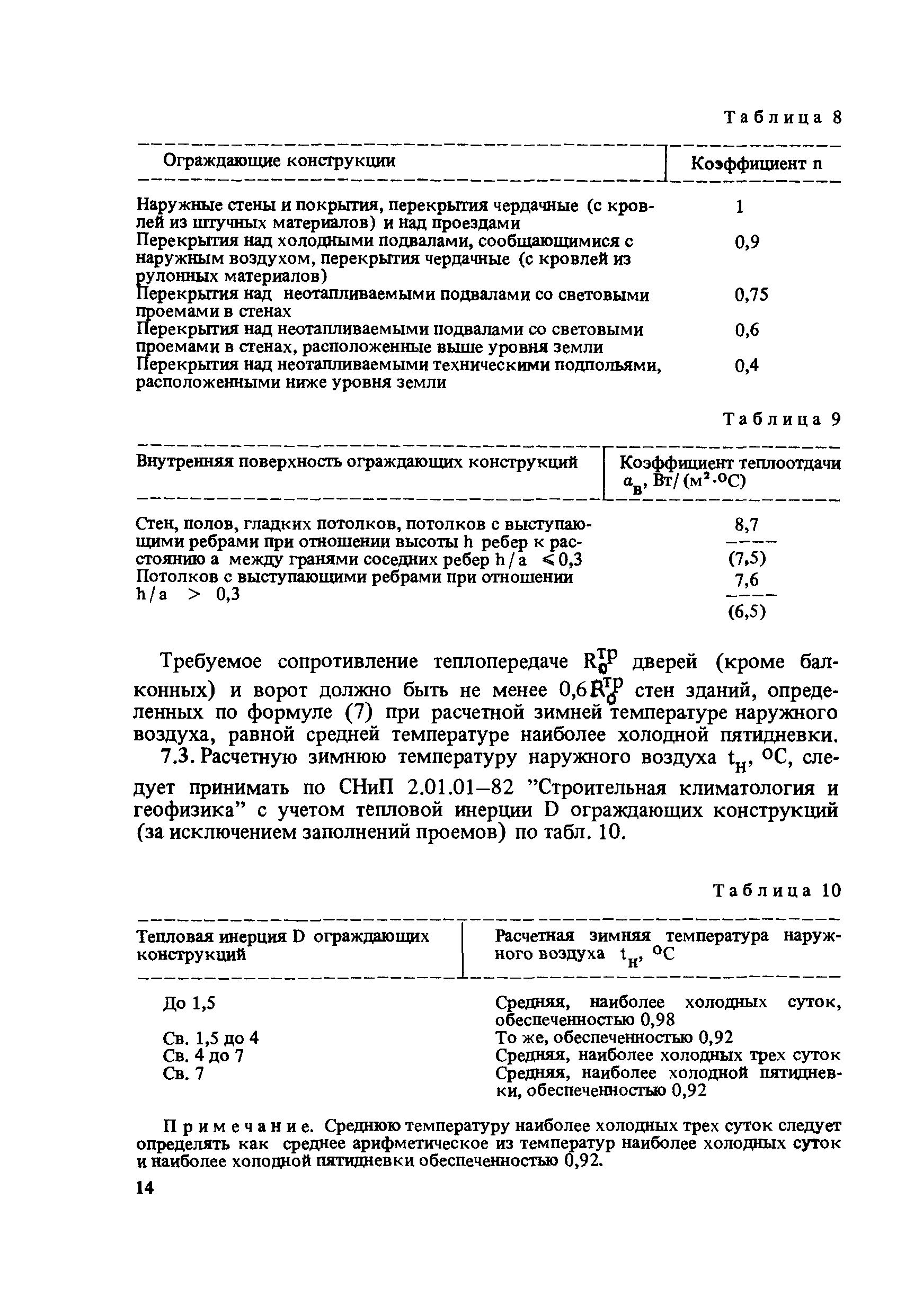 Пособие к СНиП II-12-77