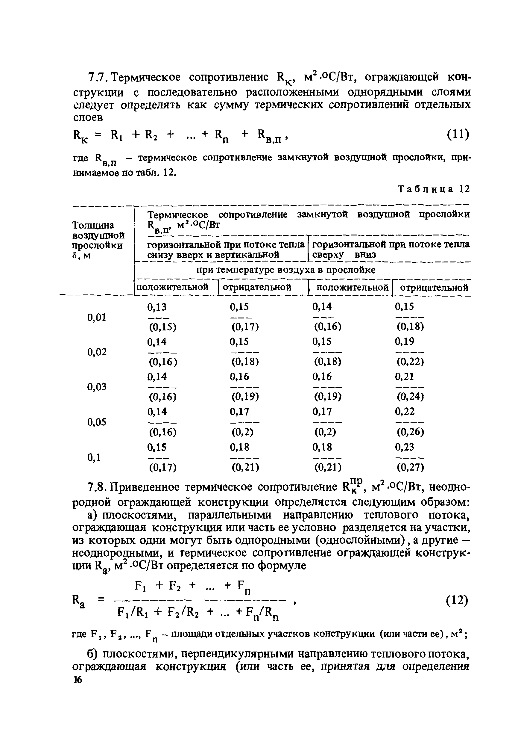 Пособие к СНиП II-12-77