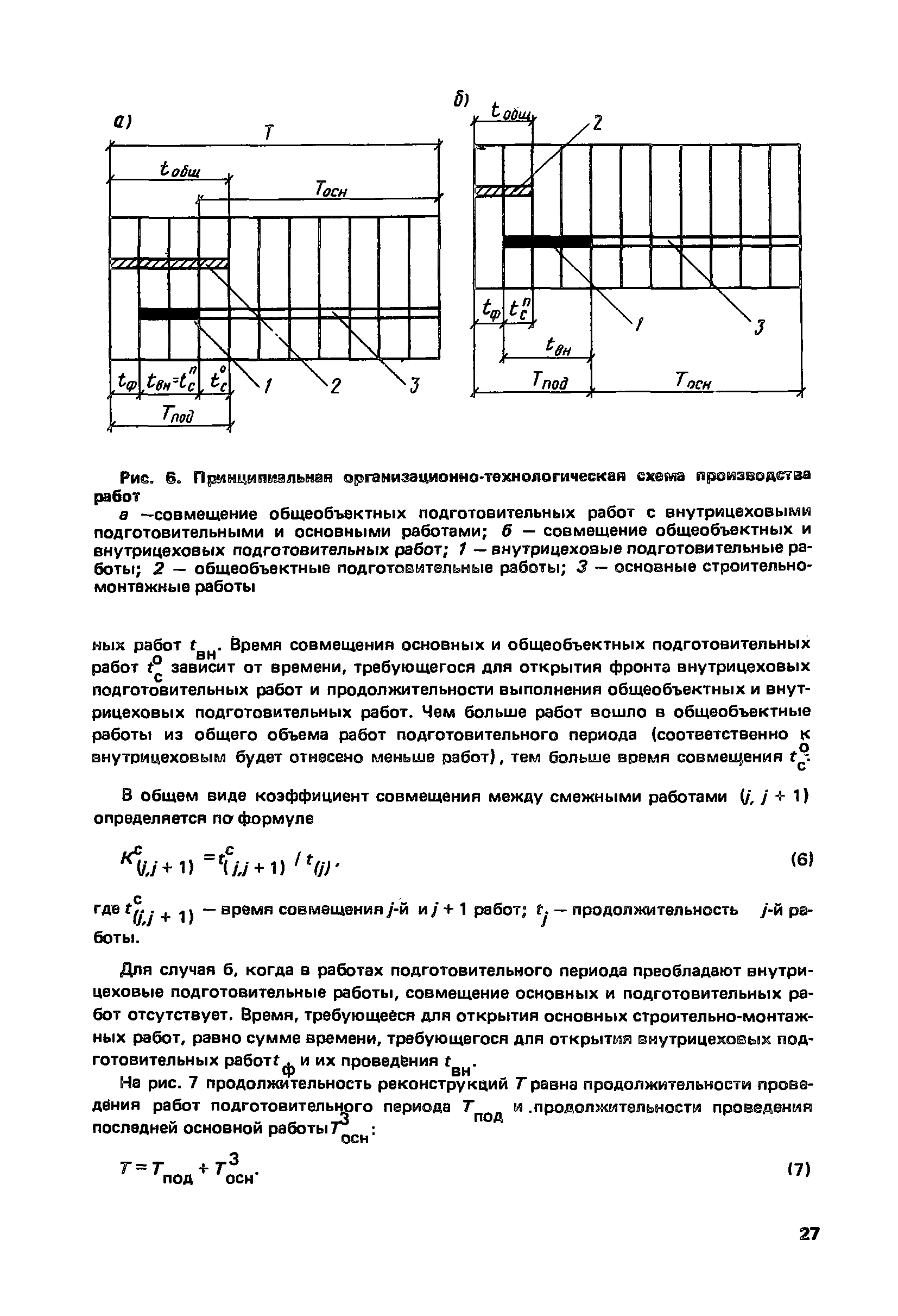 Пособие к СНиП 3.01.01-85