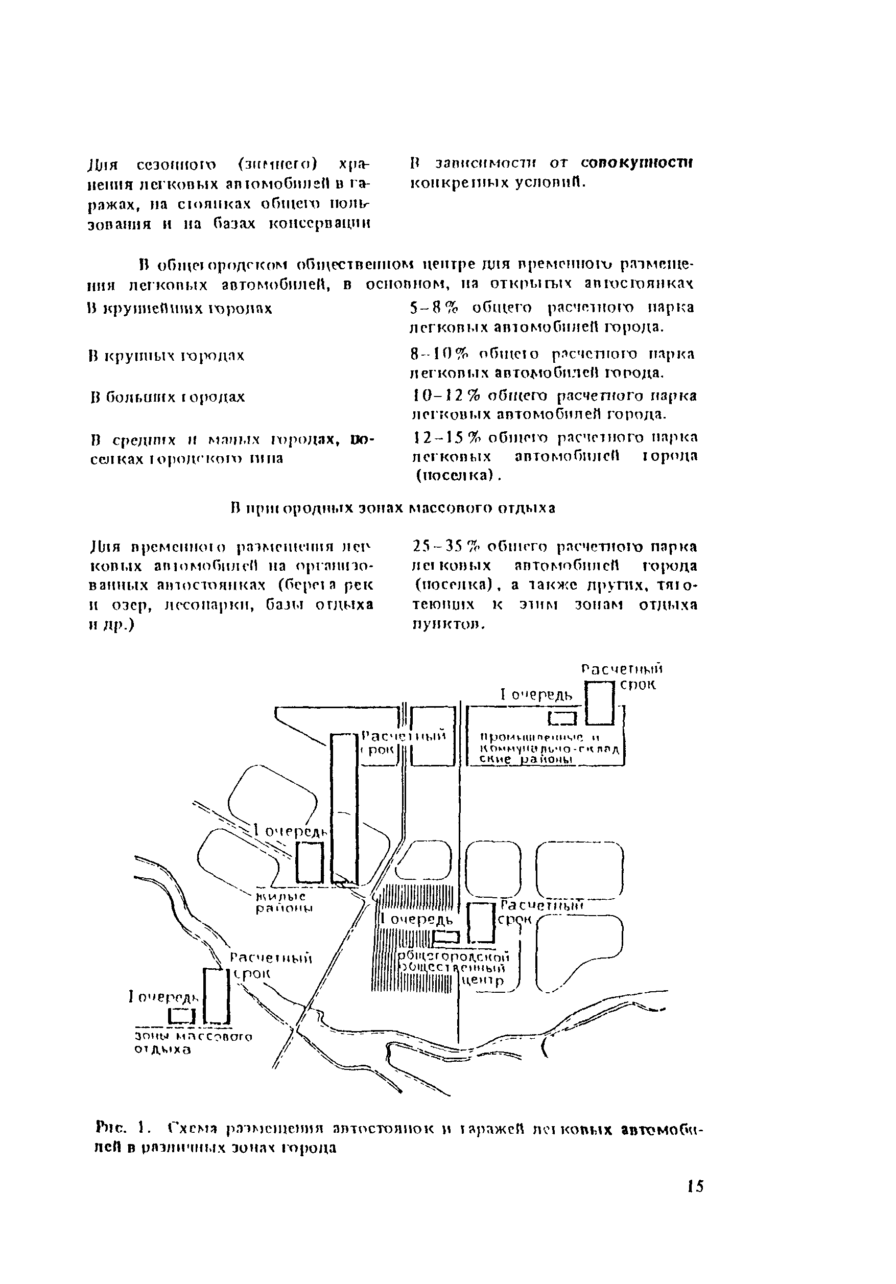 Пособие к СНиП II-60-75*