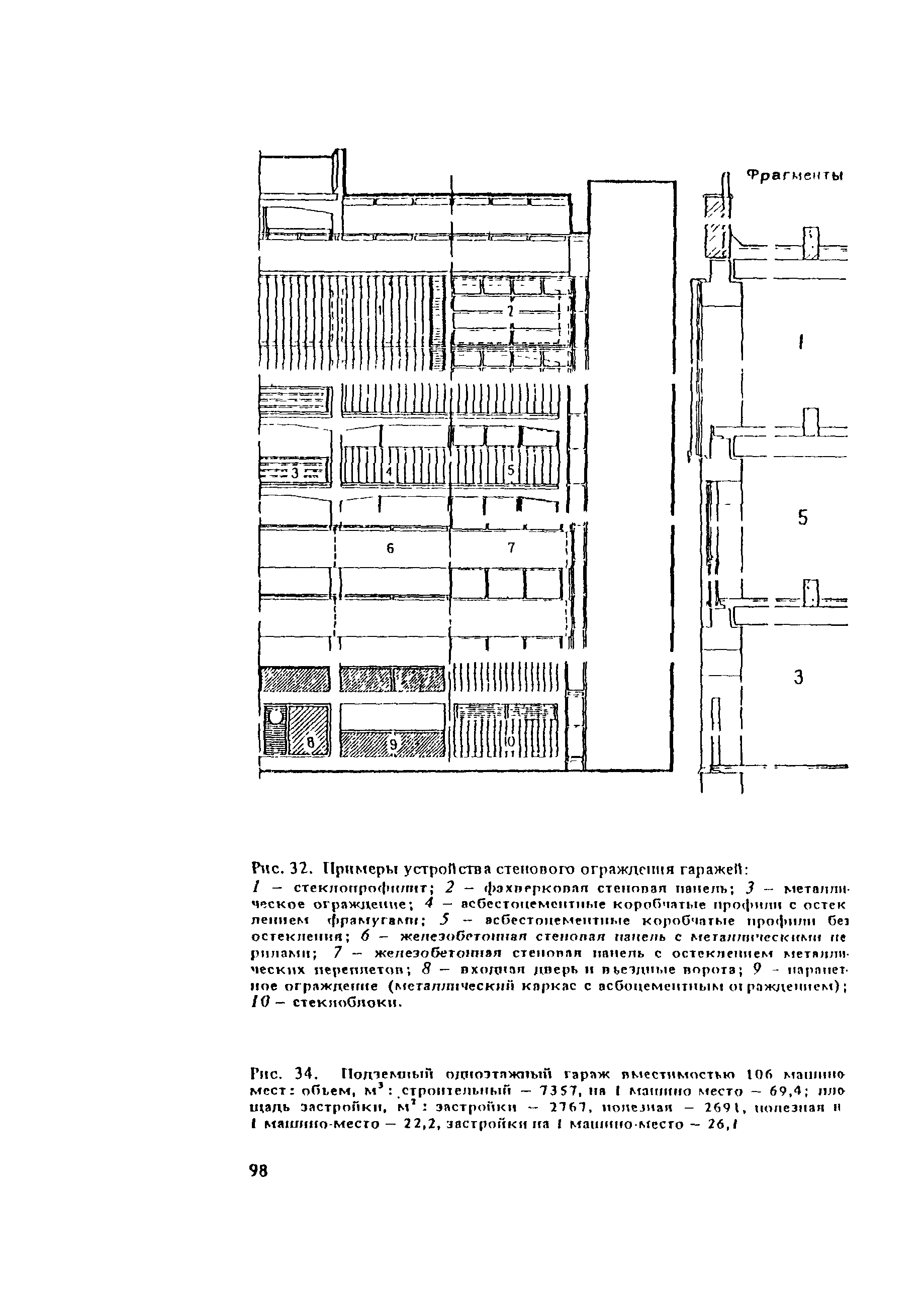 Пособие к СНиП II-60-75*