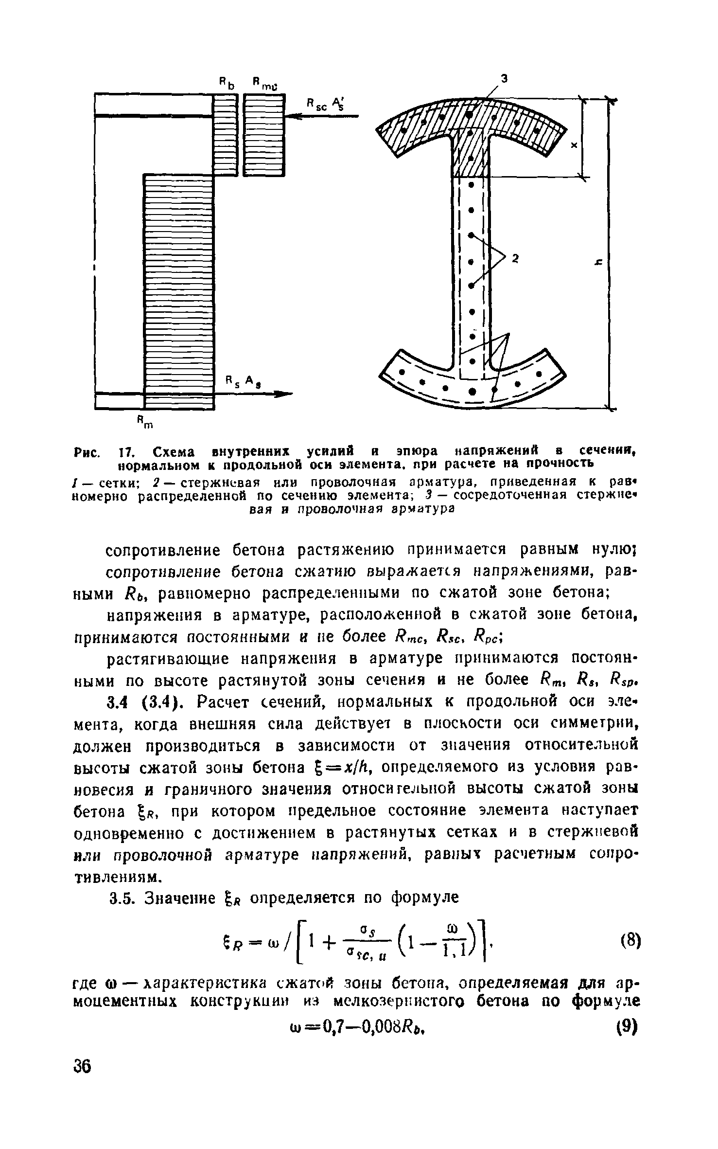 Пособие к СНиП 2.03.03-85