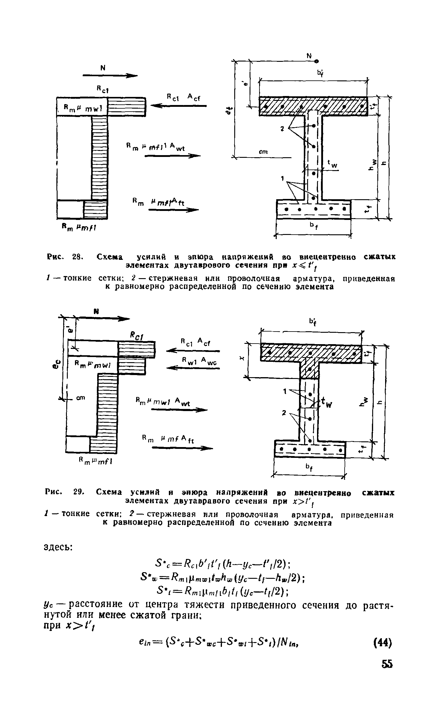 Пособие к СНиП 2.03.03-85