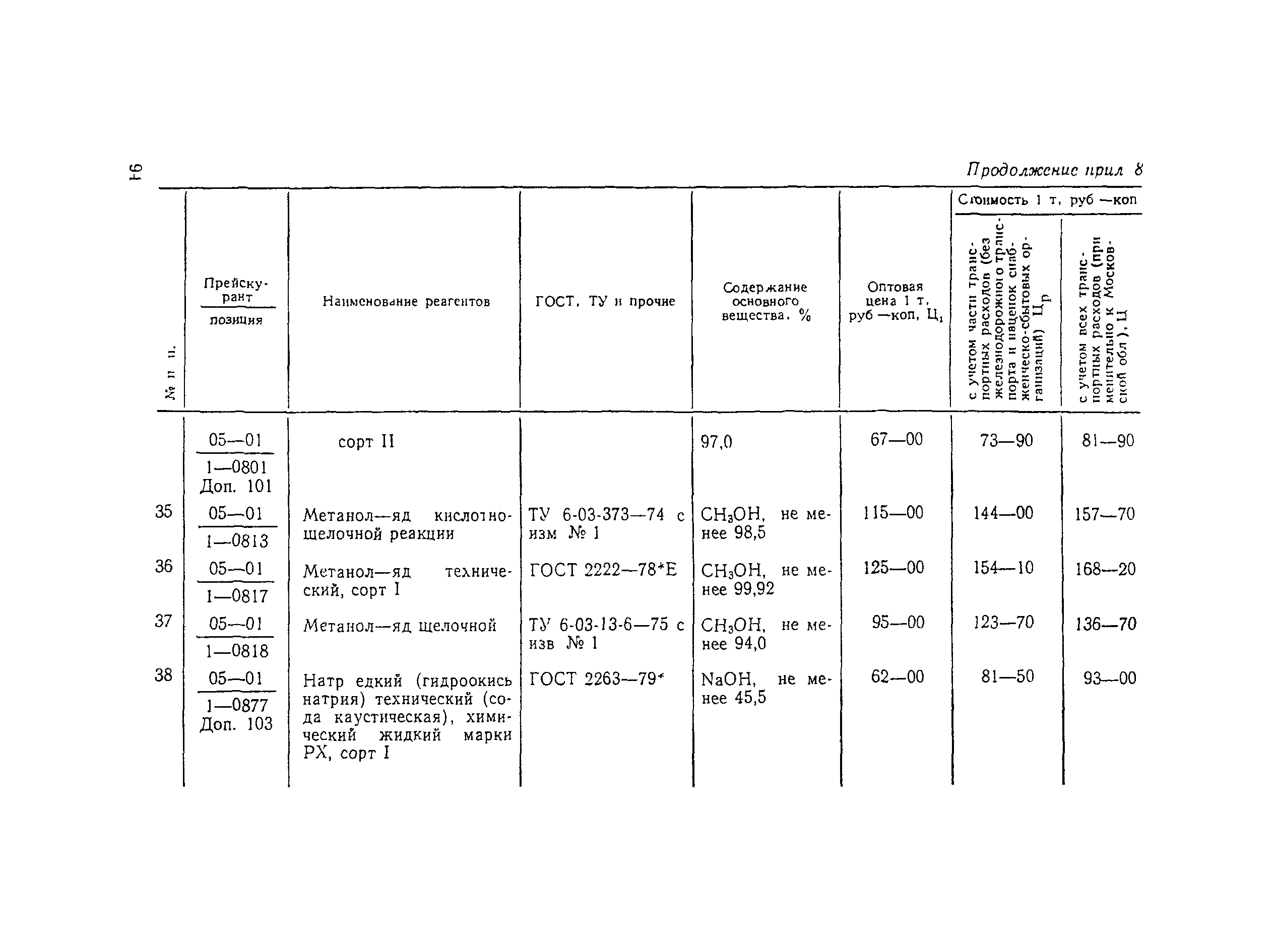 Пособие к СНиП 2.04.02-84