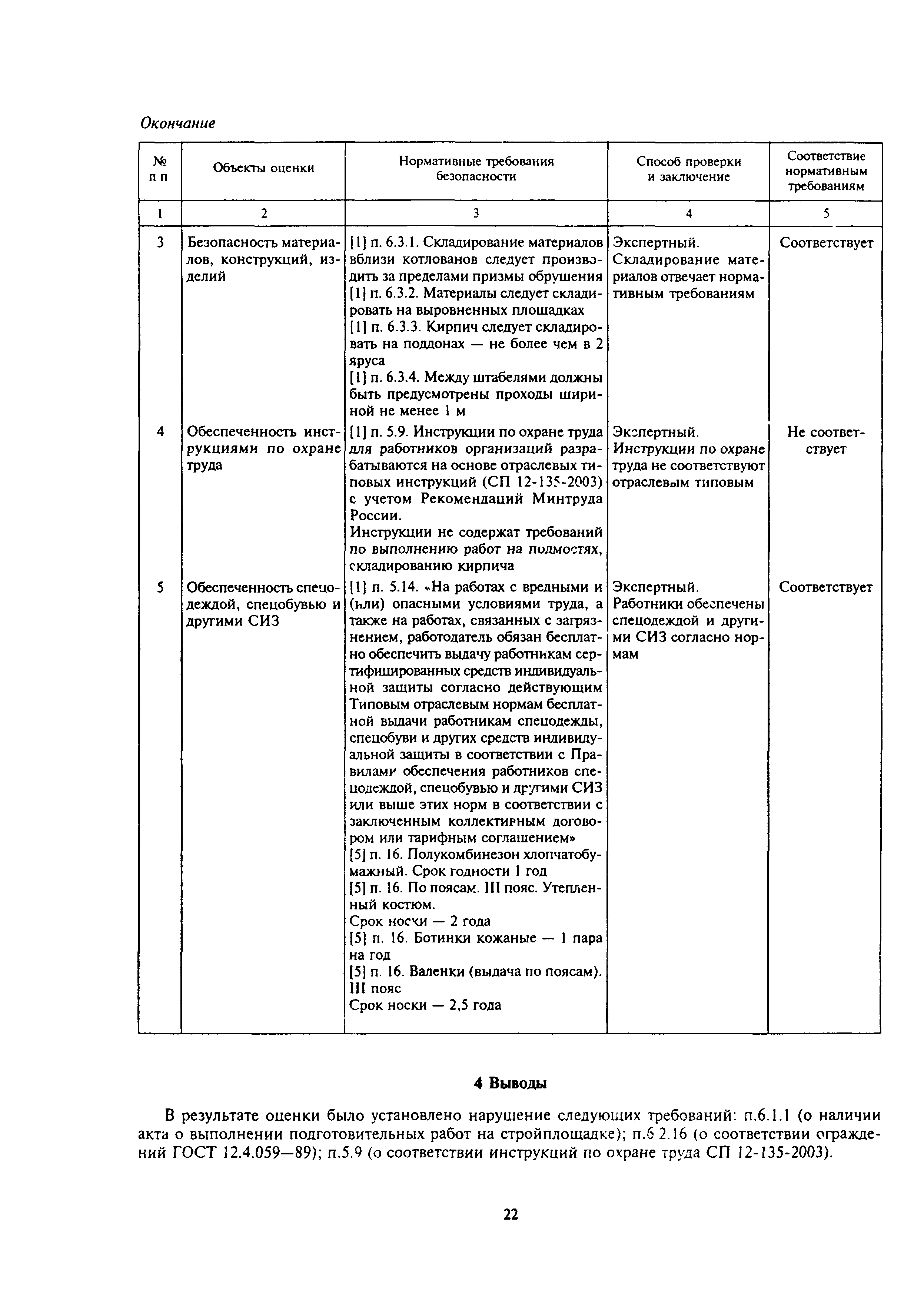 МДС 12-17.2004