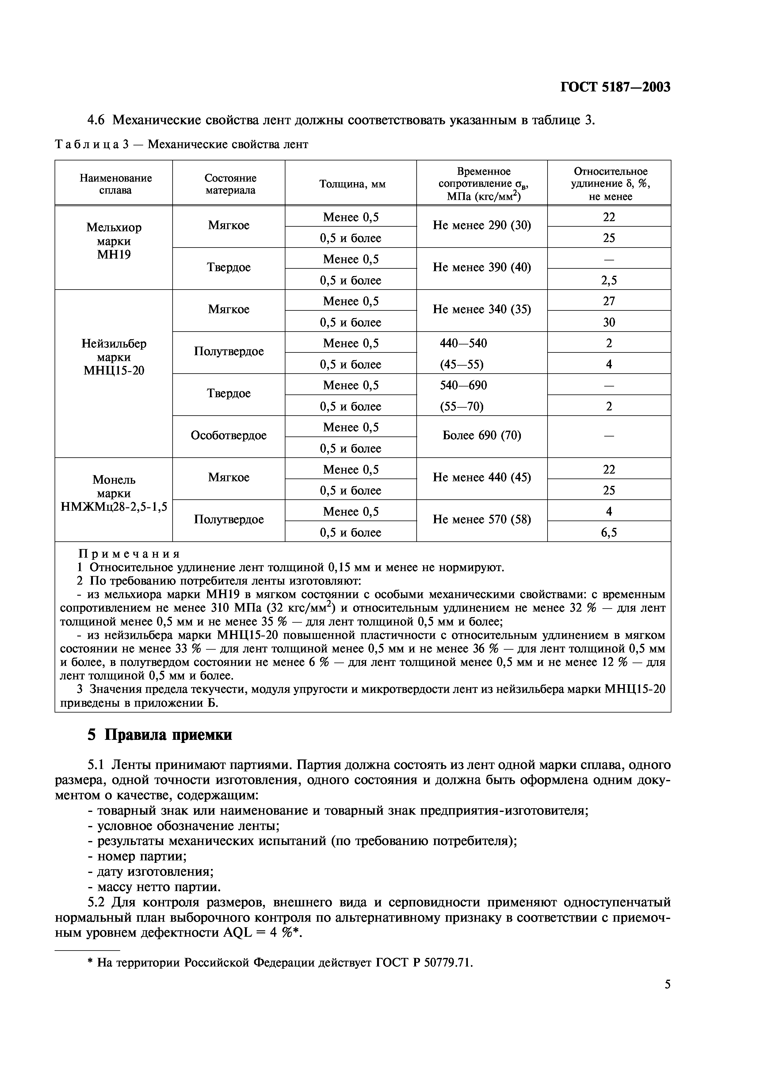 ГОСТ 5187-2003