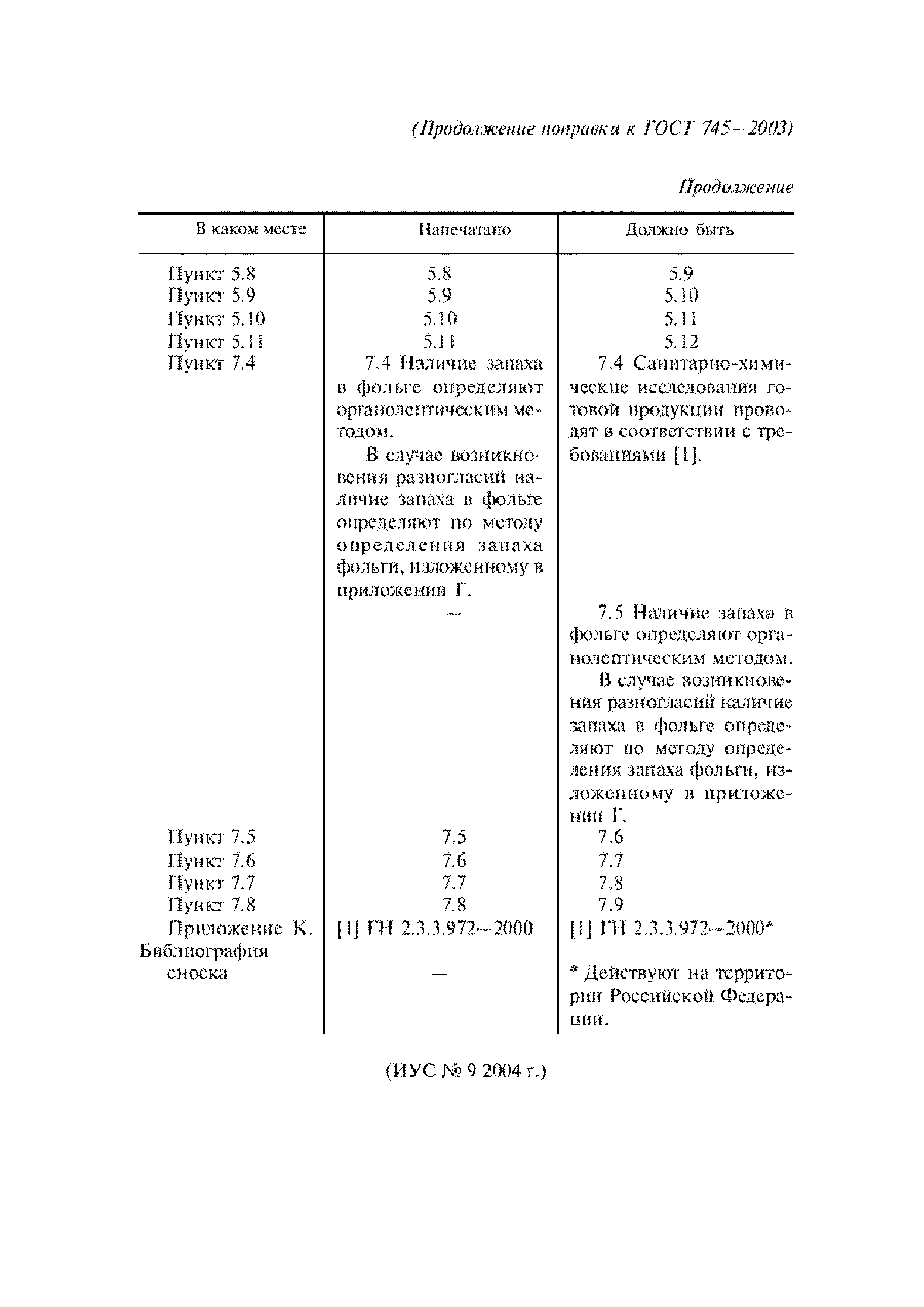 ГОСТ 745-2003