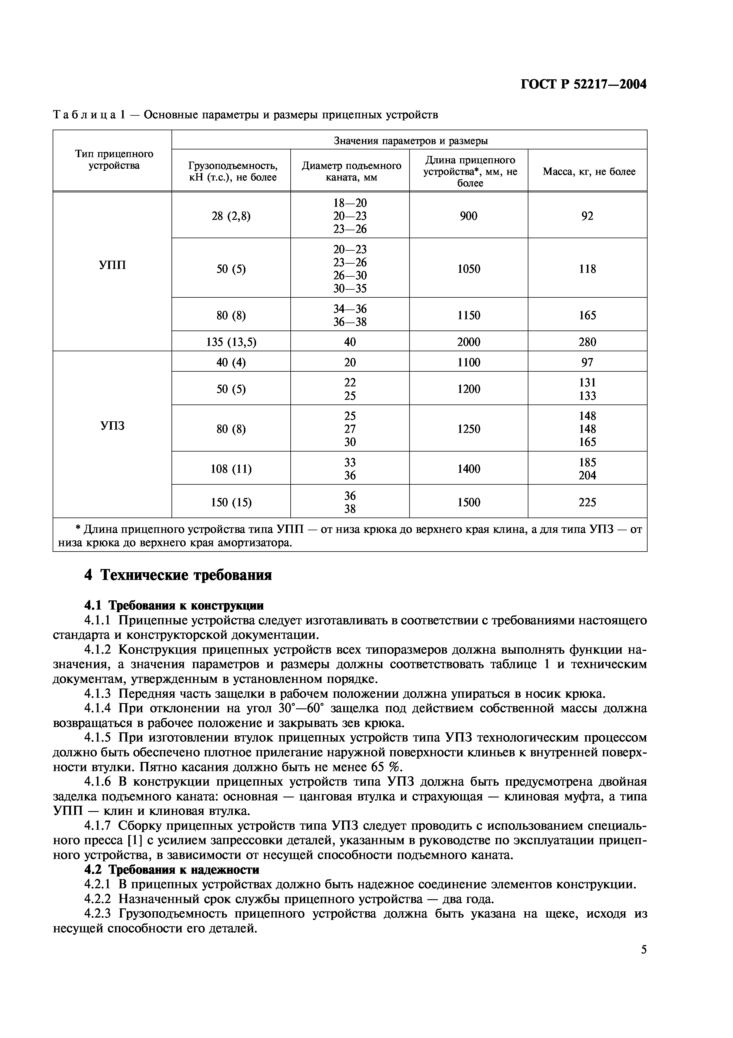 ГОСТ Р 52217-2004