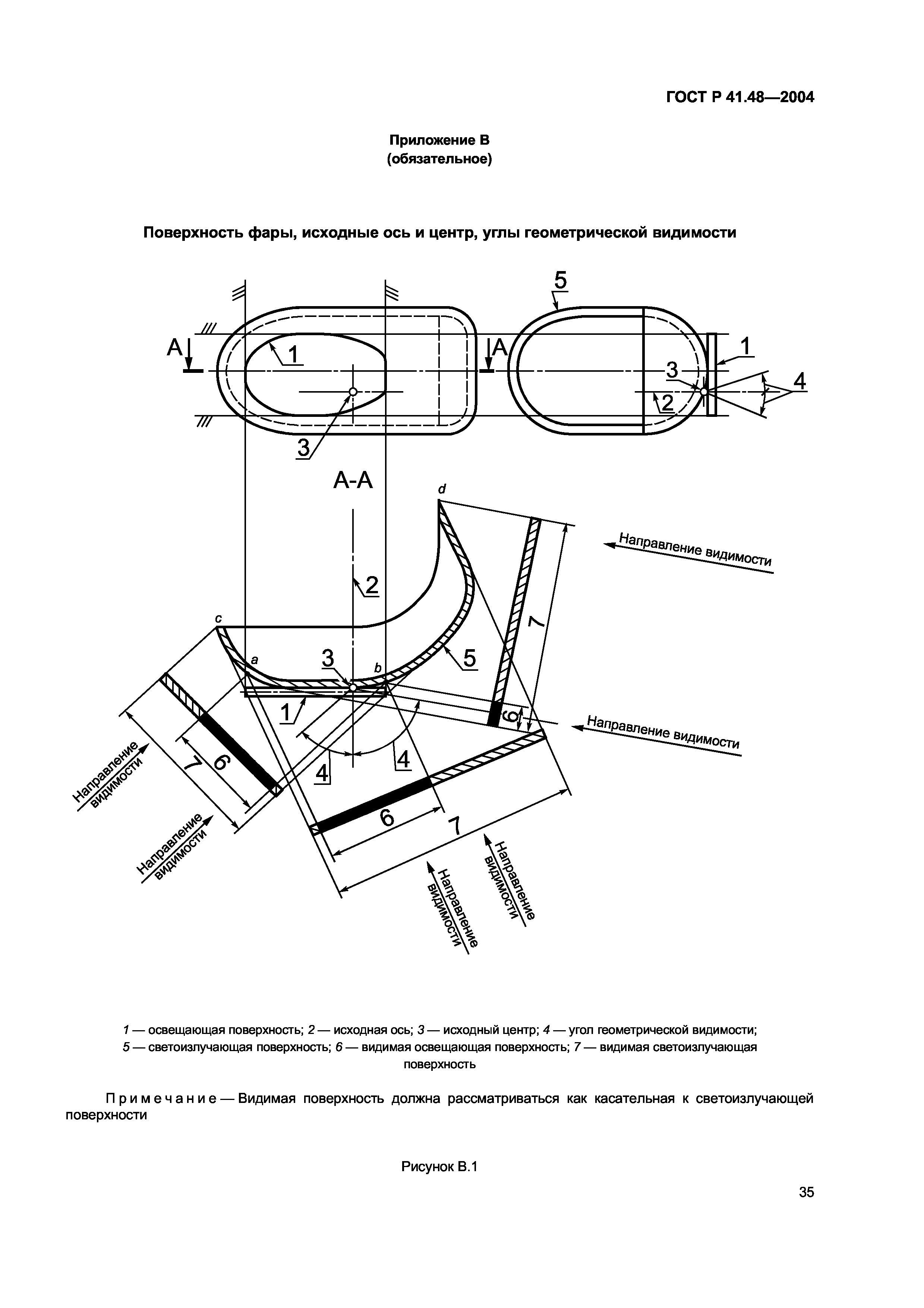 ГОСТ Р 41.48-2004