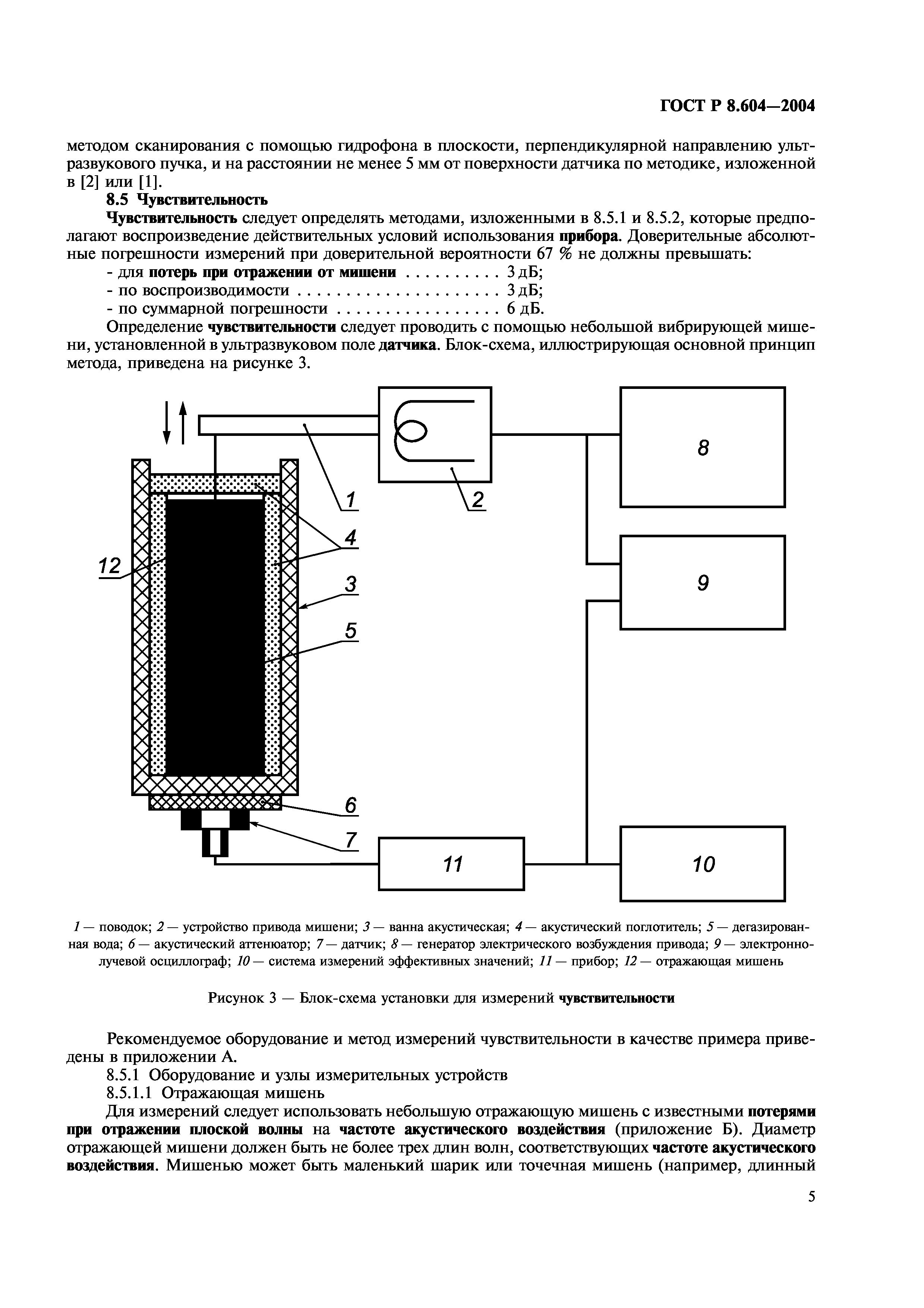 ГОСТ Р 8.604-2004