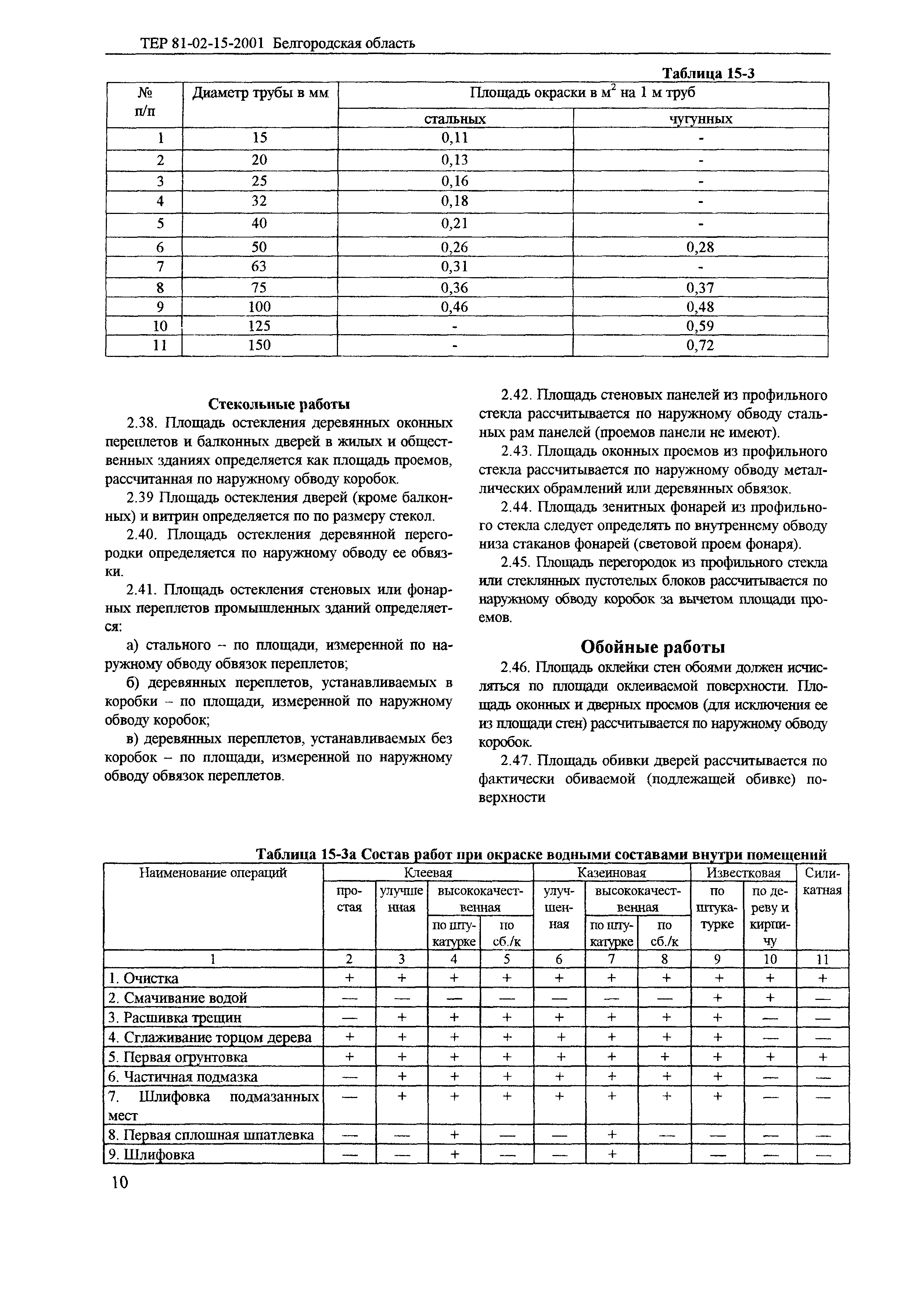 ТЕР 2001-15 Белгородской области