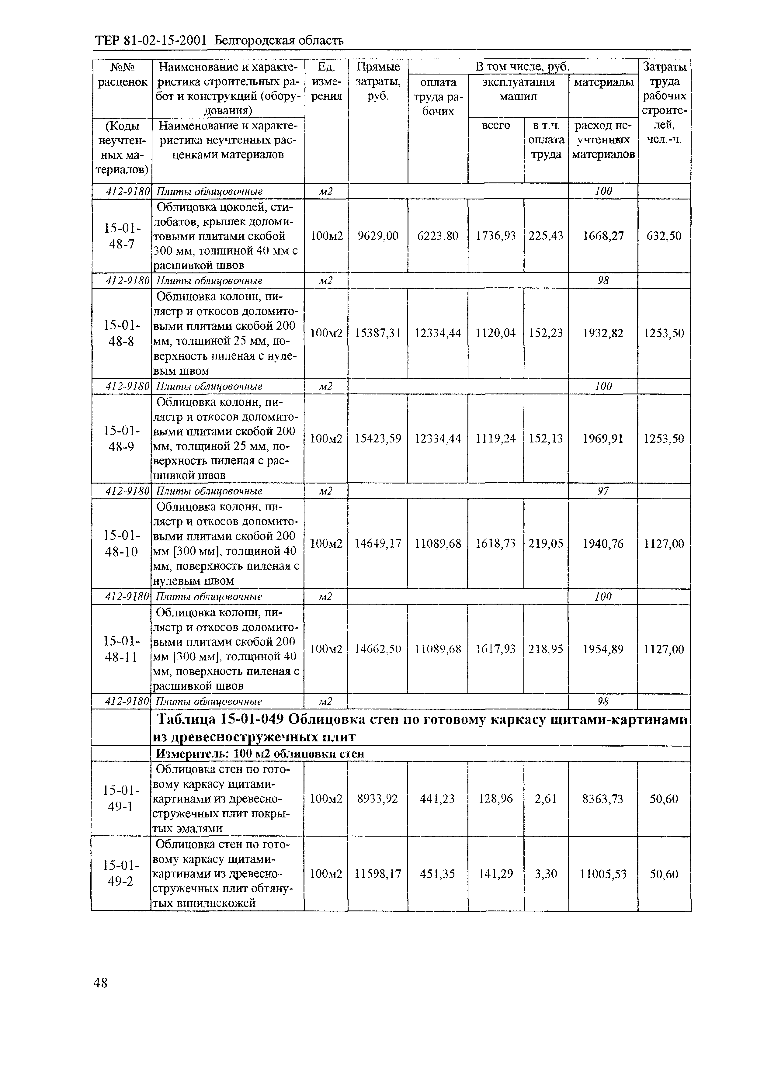 ТЕР 2001-15 Белгородской области